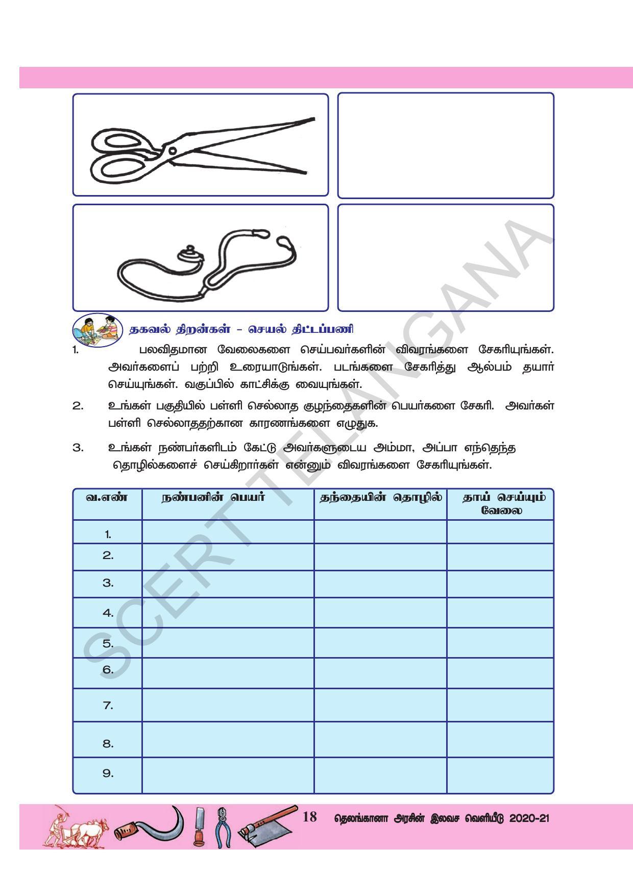 TS SCERT Class 3 Environmental Science  (Tamil Medium) Text Book - Page 29