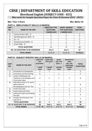 CBSE Class 11: Shorthand (English) 2025 Sample Paper