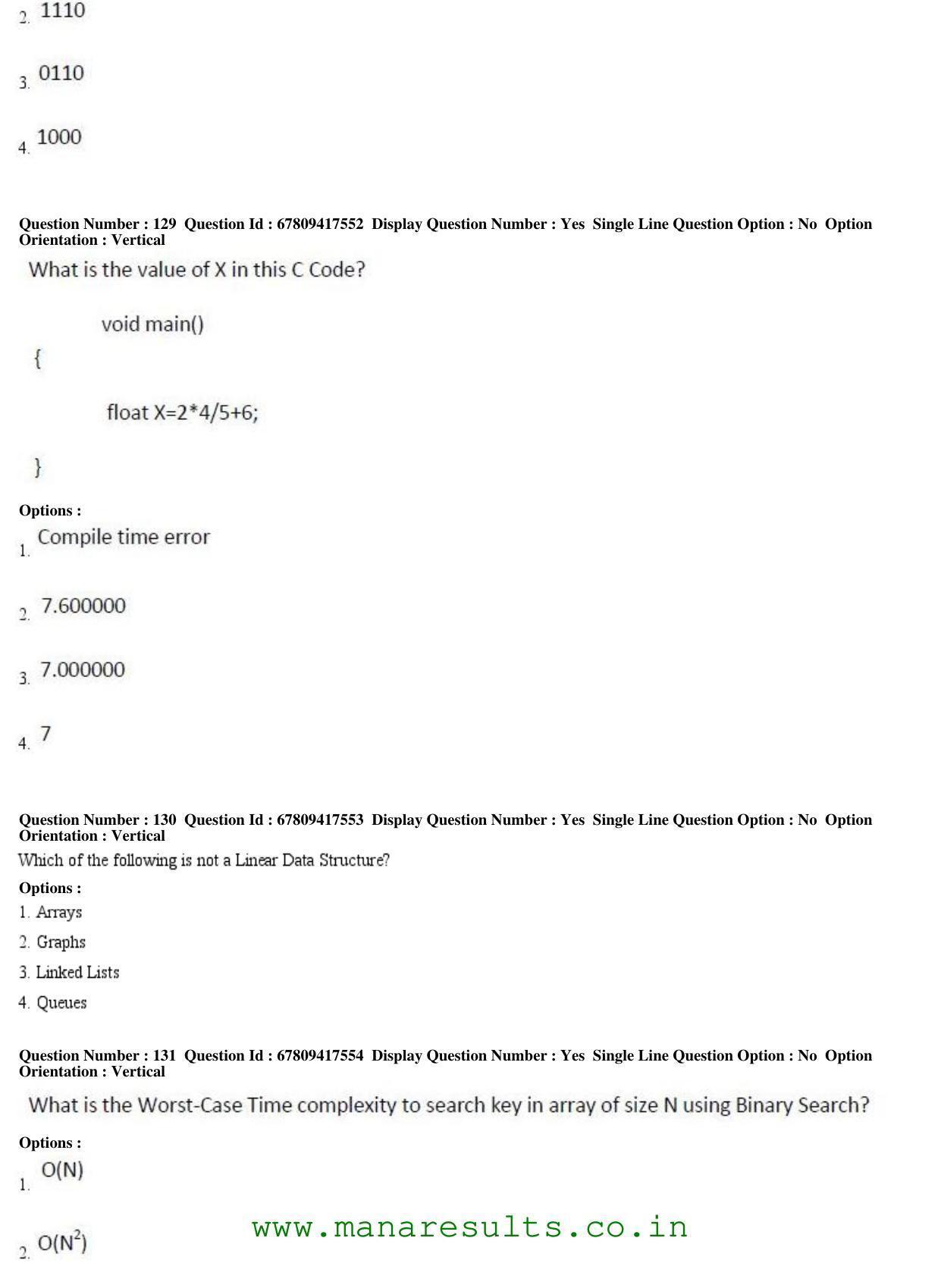 AP ECET 2018 - Computer Science Engineering Old Previous Question Papers - Page 43