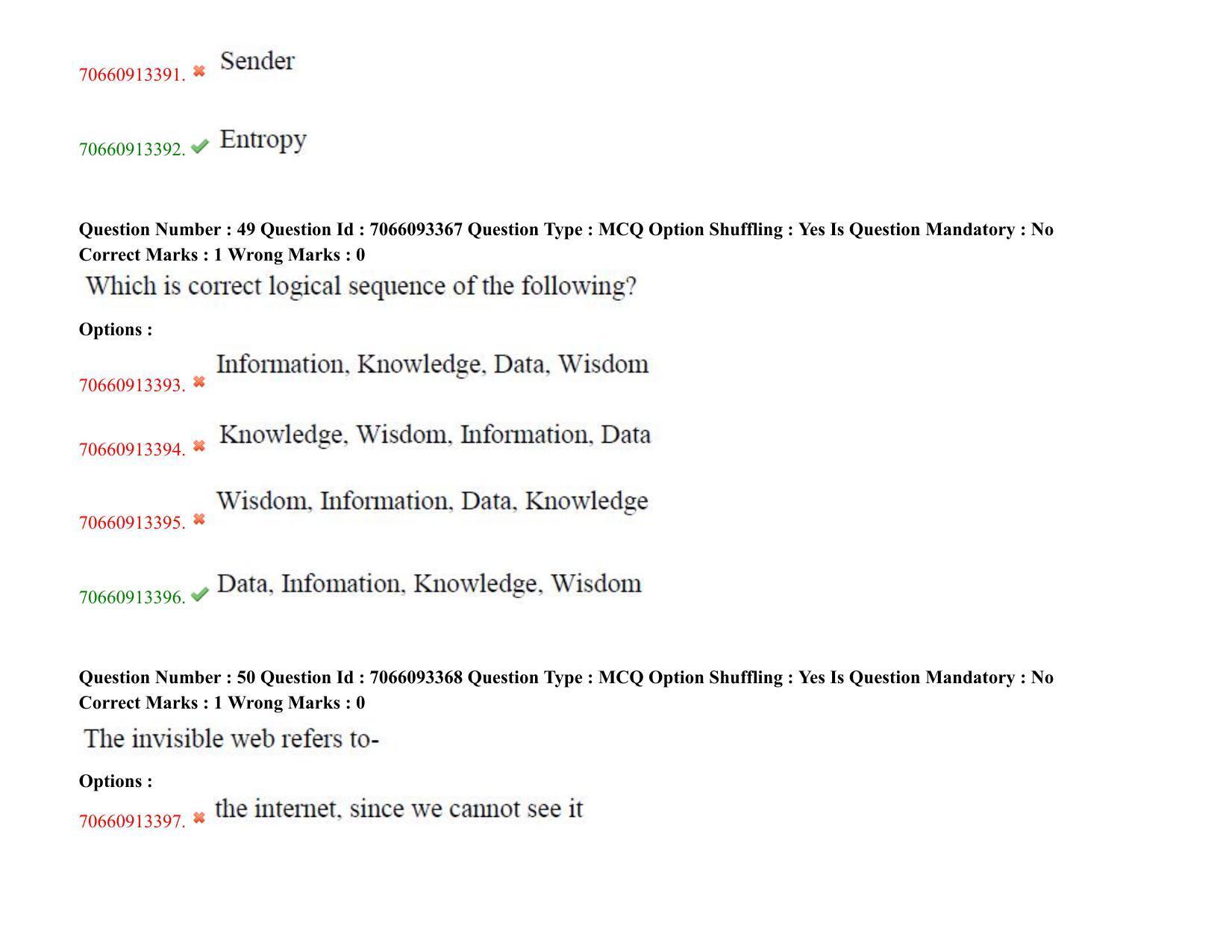 TS CPGET 2020 Master of Library and Information Science (M.L.I.Sc) 1 year  course (Shift 1) Question Paper with Answer Key - Page 28
