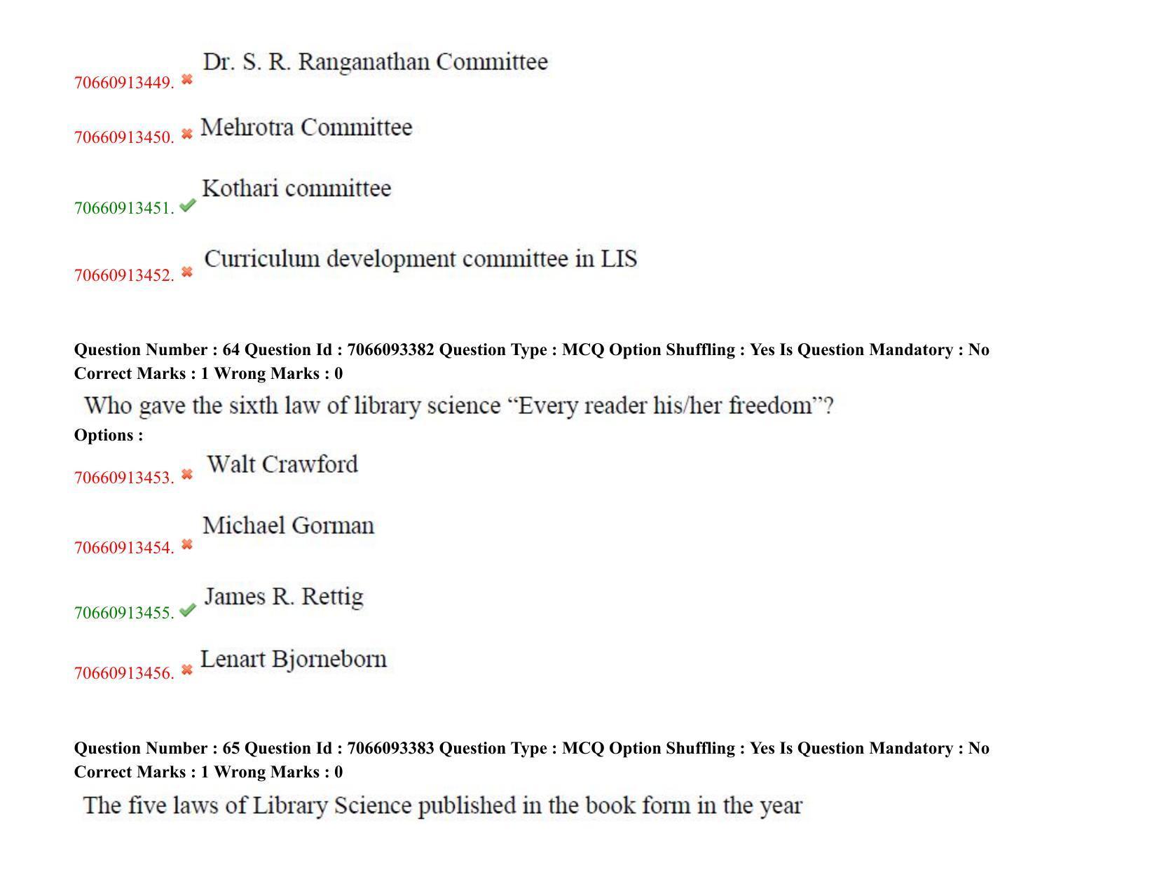 TS CPGET 2020 Master of Library and Information Science (M.L.I.Sc) 1 year  course (Shift 1) Question Paper with Answer Key - Page 36