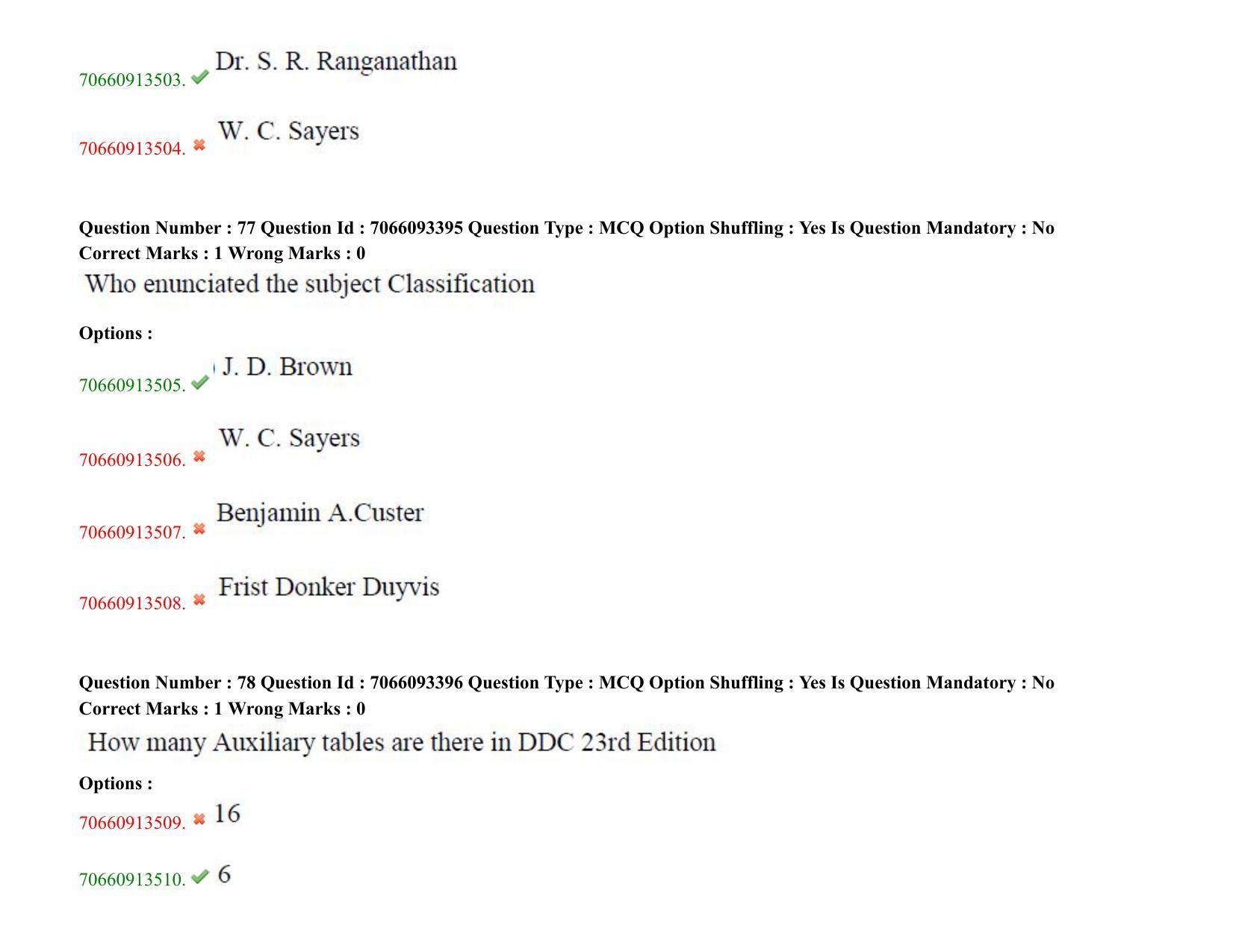 TS CPGET 2020 Master of Library and Information Science (M.L.I.Sc) 1 year  course (Shift 1) Question Paper with Answer Key - Page 43