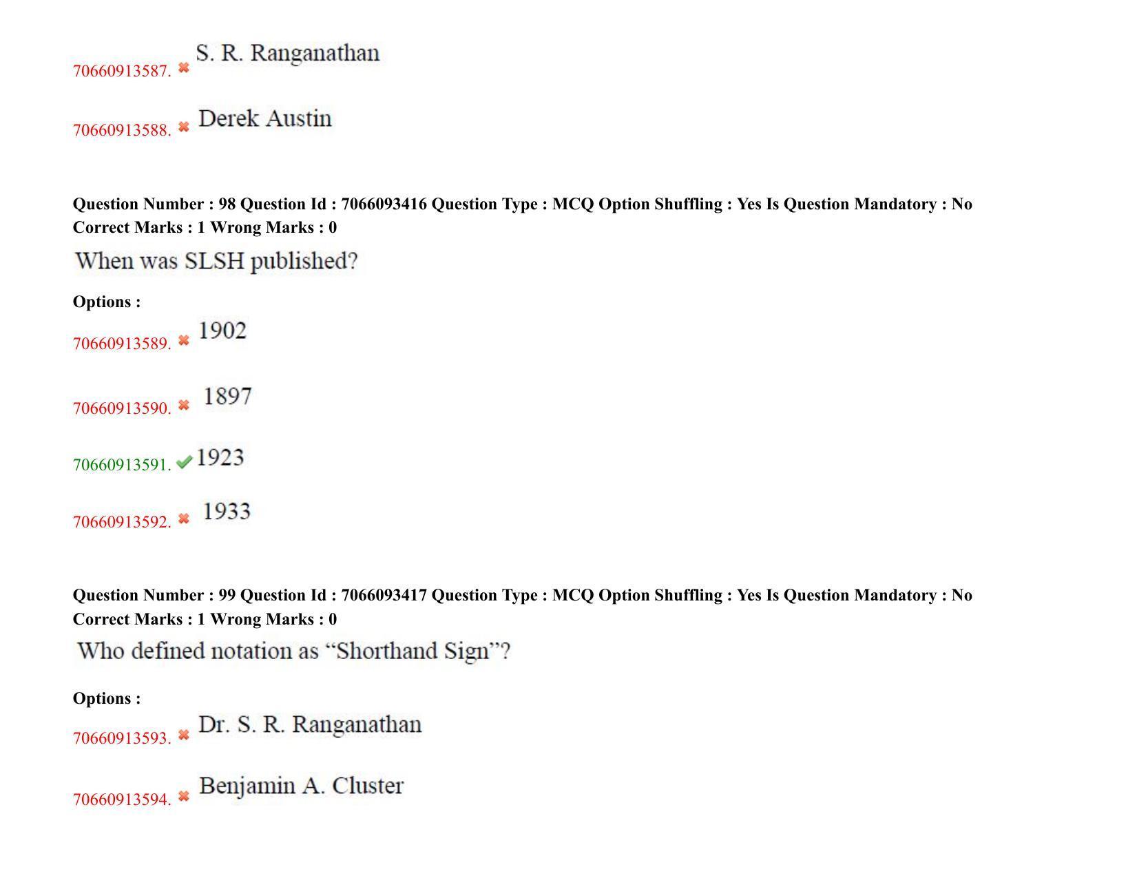 TS CPGET 2020 Master of Library and Information Science (M.L.I.Sc) 1 year  course (Shift 1) Question Paper with Answer Key - Page 54