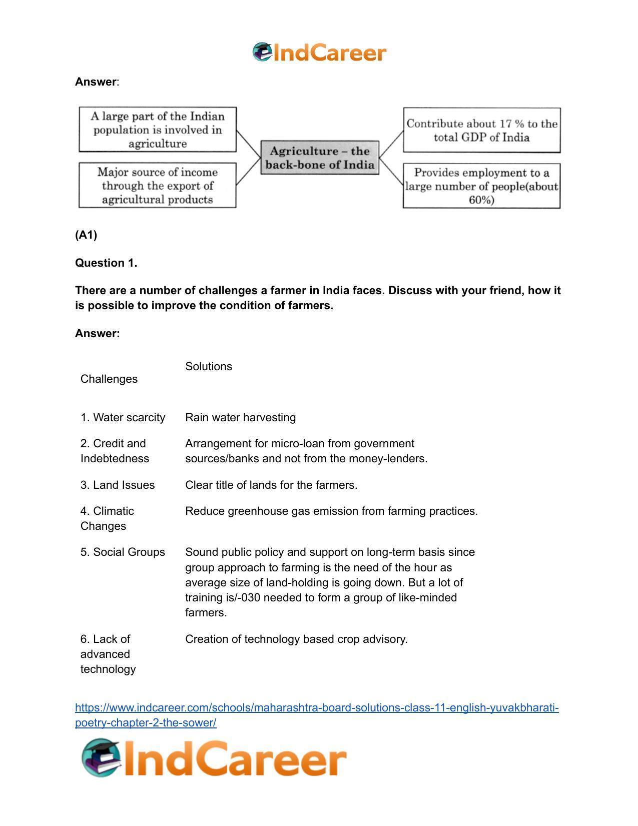 Maharashtra Board Solutions Class 11-English Yuvakbharati (Poetry): Chapter 2- The Sower - Page 5