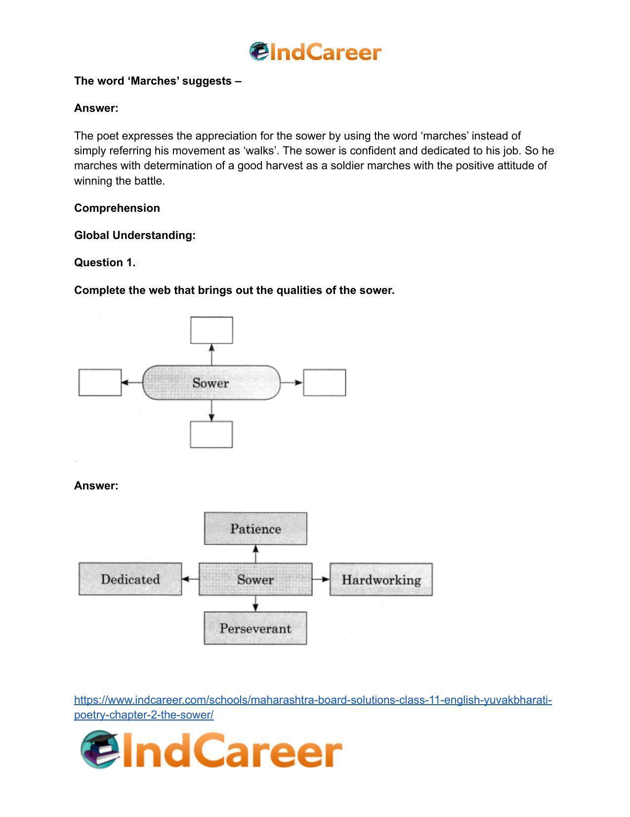 Maharashtra Board Solutions Class 11-English Yuvakbharati (Poetry): Chapter 2- The Sower - Page 12