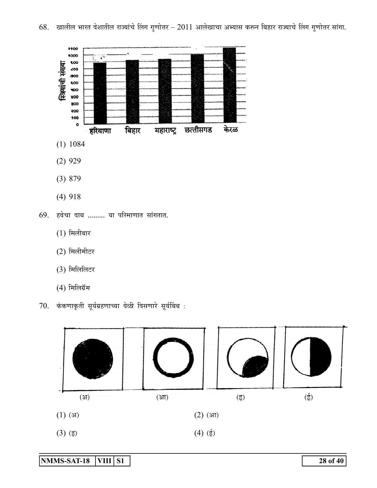 SAT MARATHI 2018-19 Class 8 Maharashtra NMMS Question Papers - Page 28