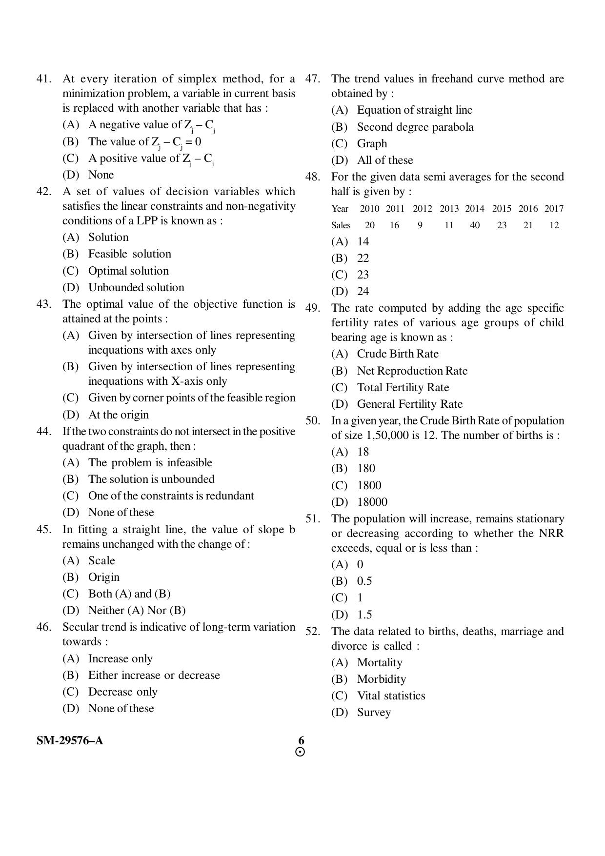 KUET 2024 M.A. Statistics Question Paper - Page 24