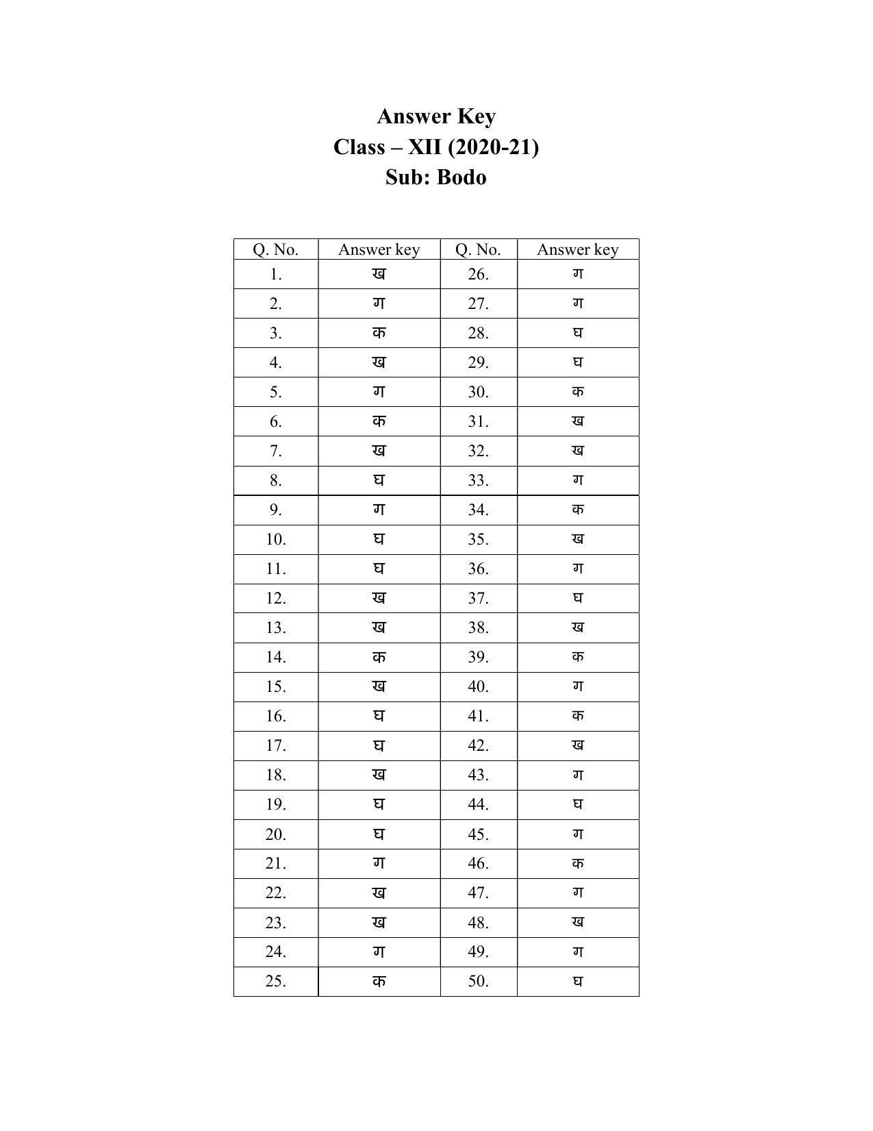 CBSE Class 12th Bodo Sample Question Paper Answer Key 2021-22 - Page 1