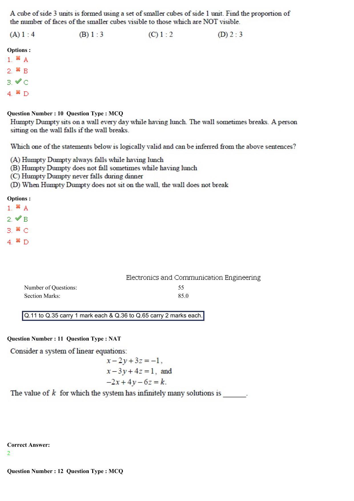 GATE 2015 Electronics and Communication Engineering (EC) Question Paper with Answer Key - Page 5