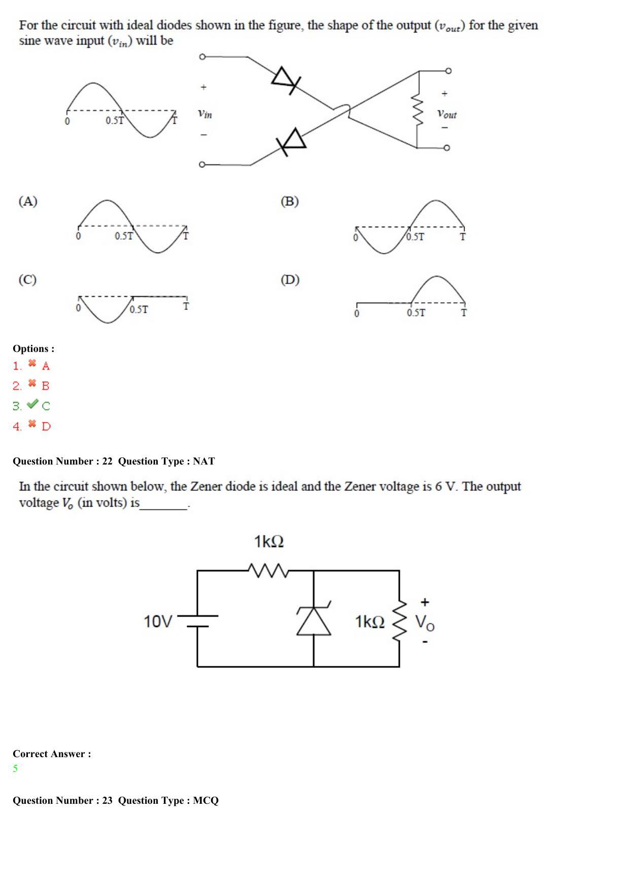 GATE 2015 Electronics and Communication Engineering (EC) Question Paper with Answer Key - Page 9