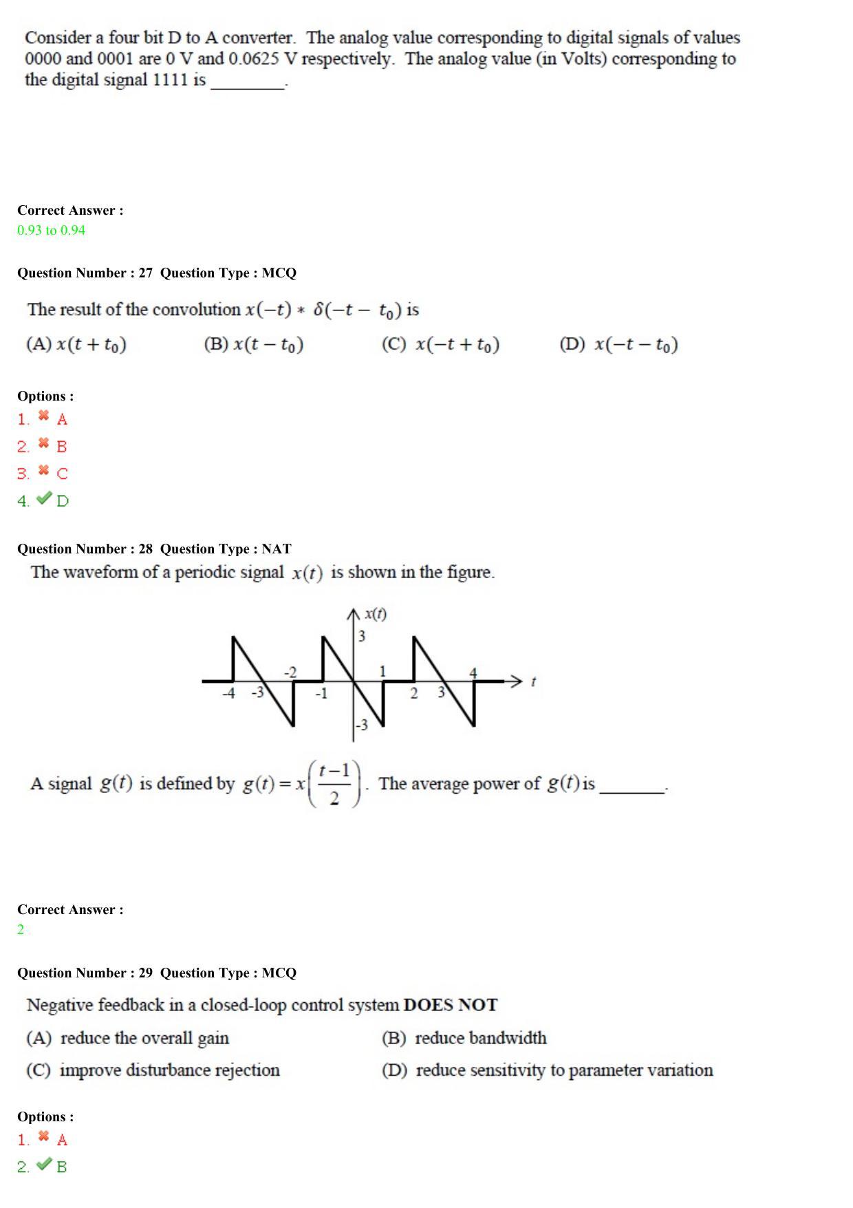 GATE 2015 Electronics and Communication Engineering (EC) Question Paper with Answer Key - Page 11