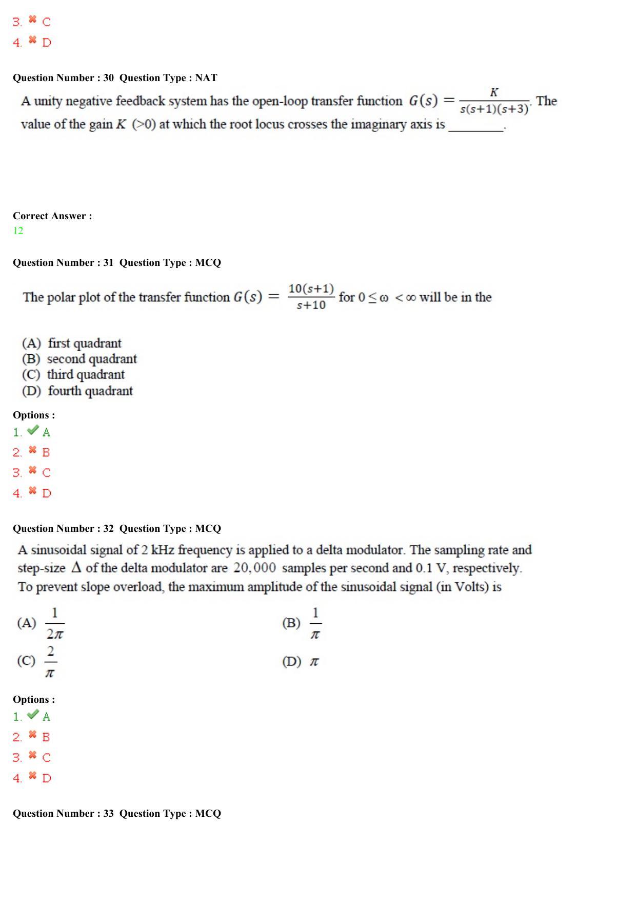 GATE 2015 Electronics and Communication Engineering (EC) Question Paper with Answer Key - Page 12