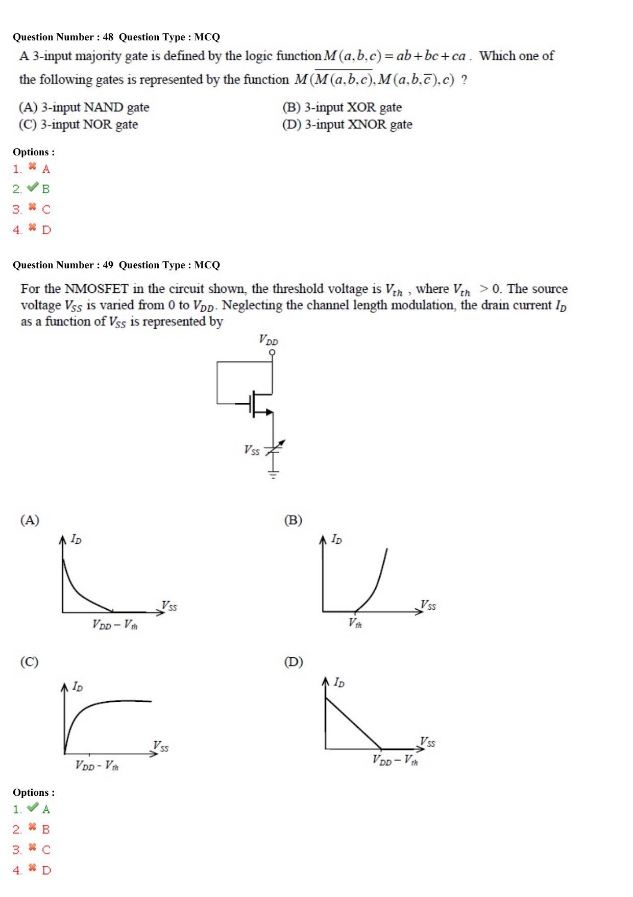 GATE 2015 Electronics and Communication Engineering (EC) Question Paper with Answer Key - Page 18