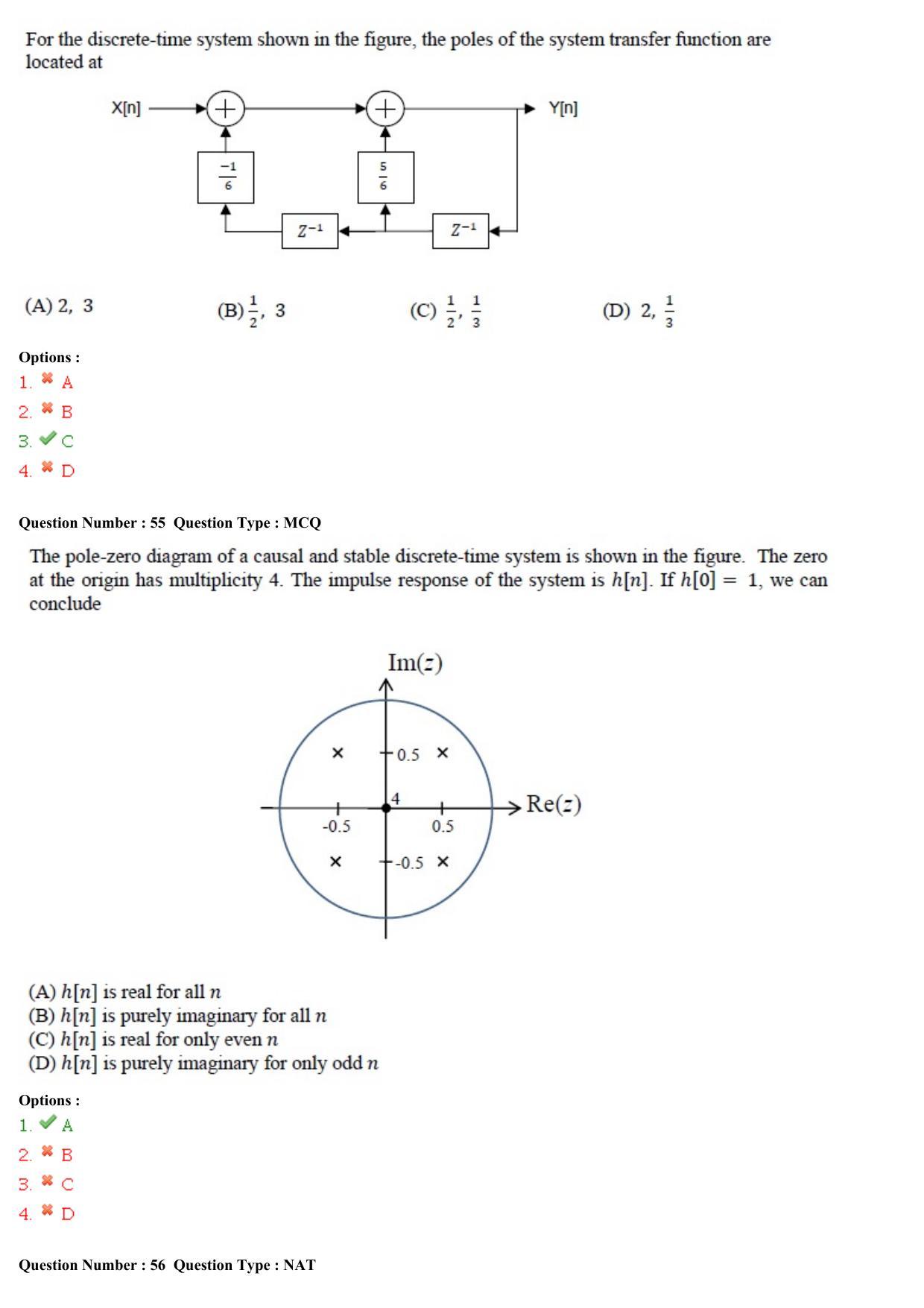 GATE 2015 Electronics and Communication Engineering (EC) Question Paper with Answer Key - Page 21