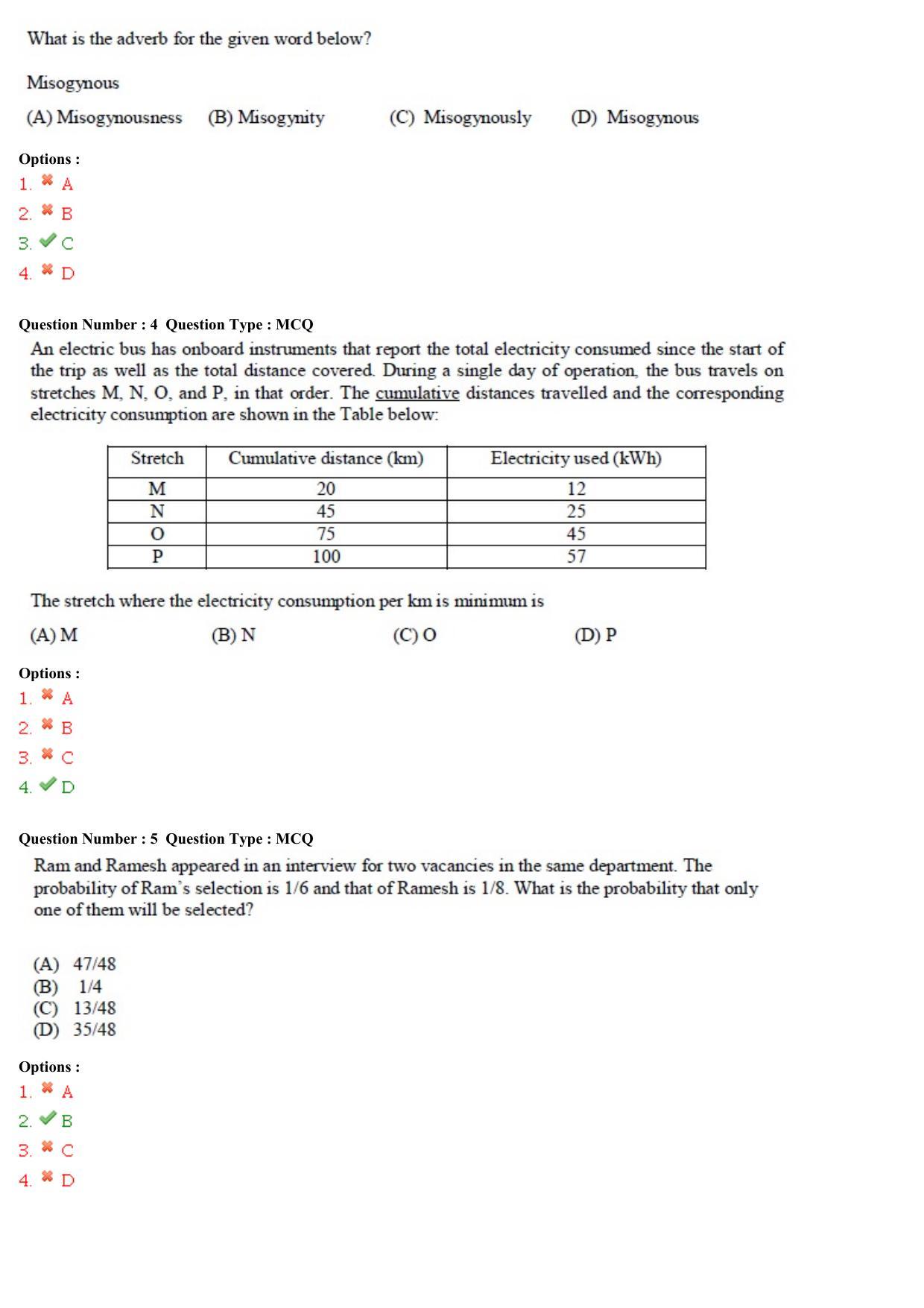 GATE 2015 Electronics and Communication Engineering (EC) Question Paper with Answer Key - Page 28