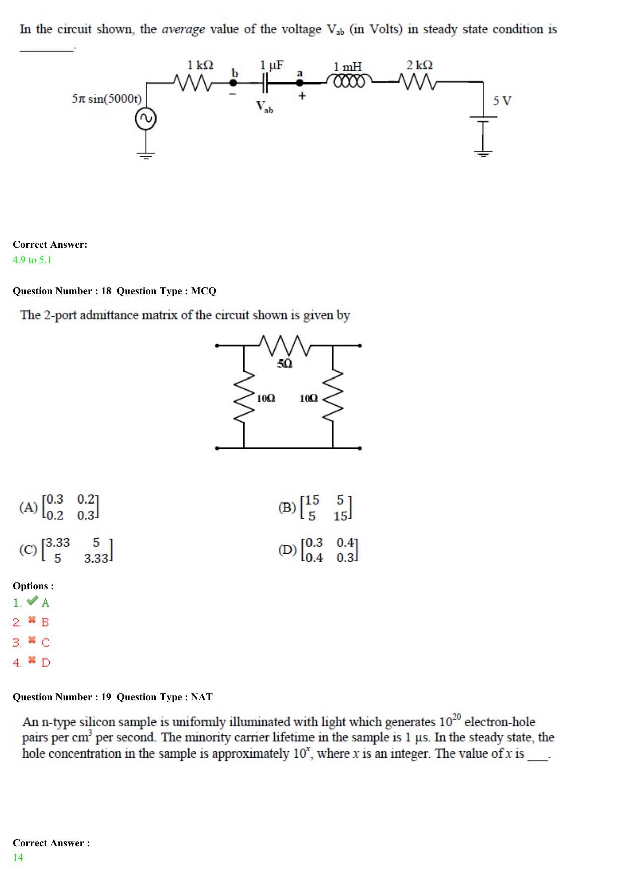 GATE 2015 Electronics and Communication Engineering (EC) Question Paper with Answer Key - Page 33