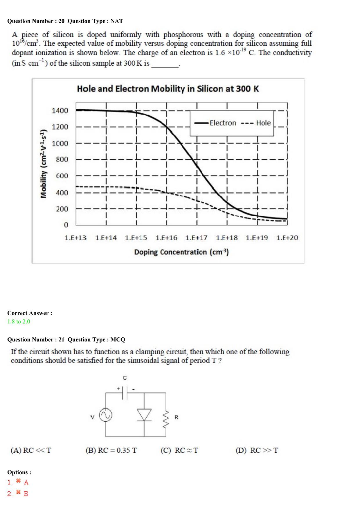 GATE 2015 Electronics and Communication Engineering (EC) Question Paper with Answer Key - Page 34
