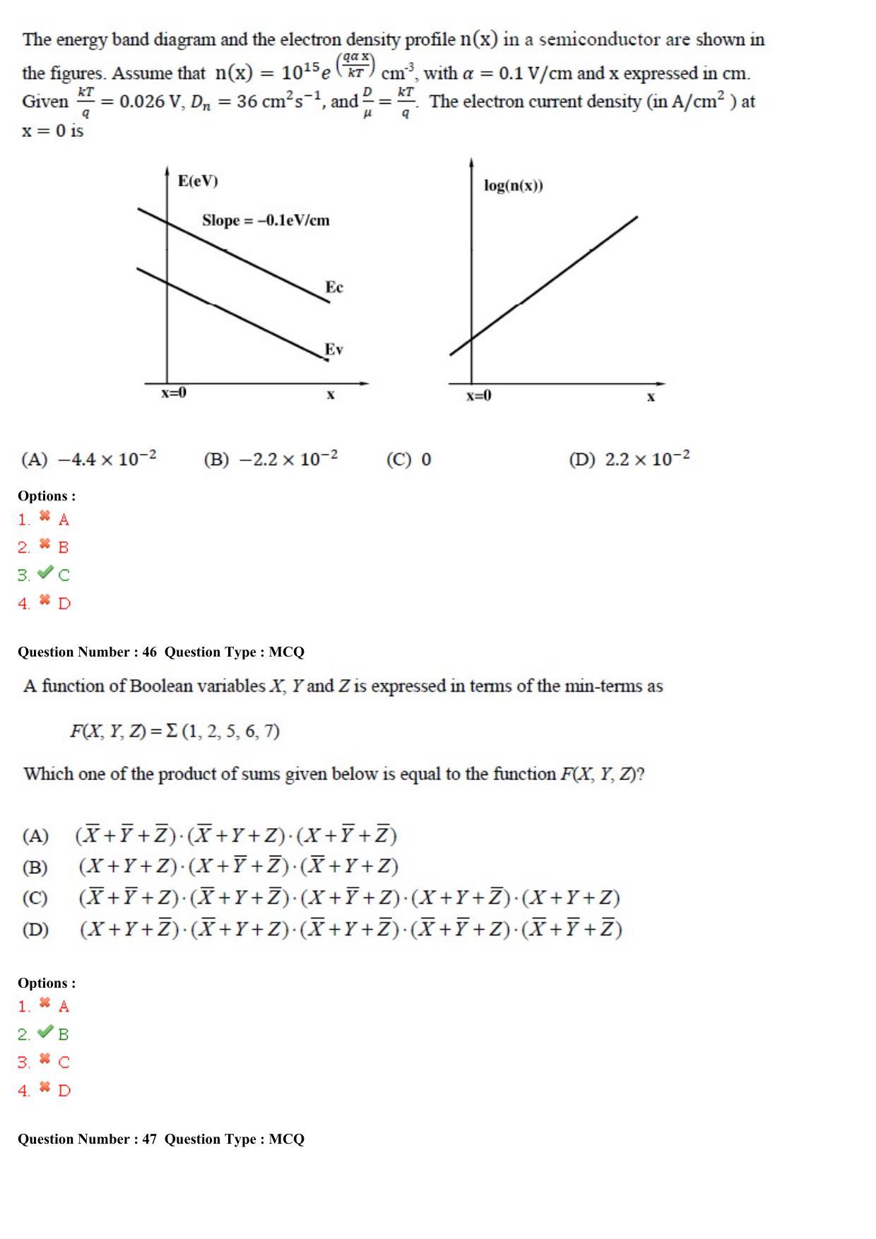 GATE 2015 Electronics and Communication Engineering (EC) Question Paper with Answer Key - Page 43