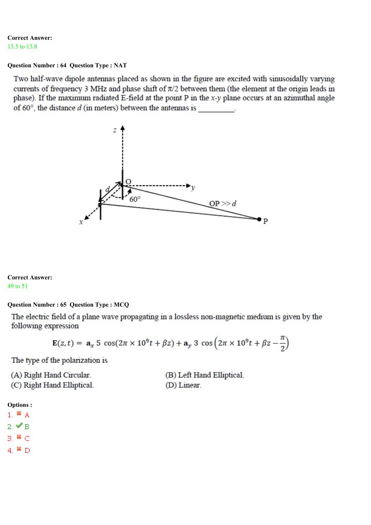 GATE 2015 Electronics and Communication Engineering (EC) Question Paper with Answer Key - Page 52
