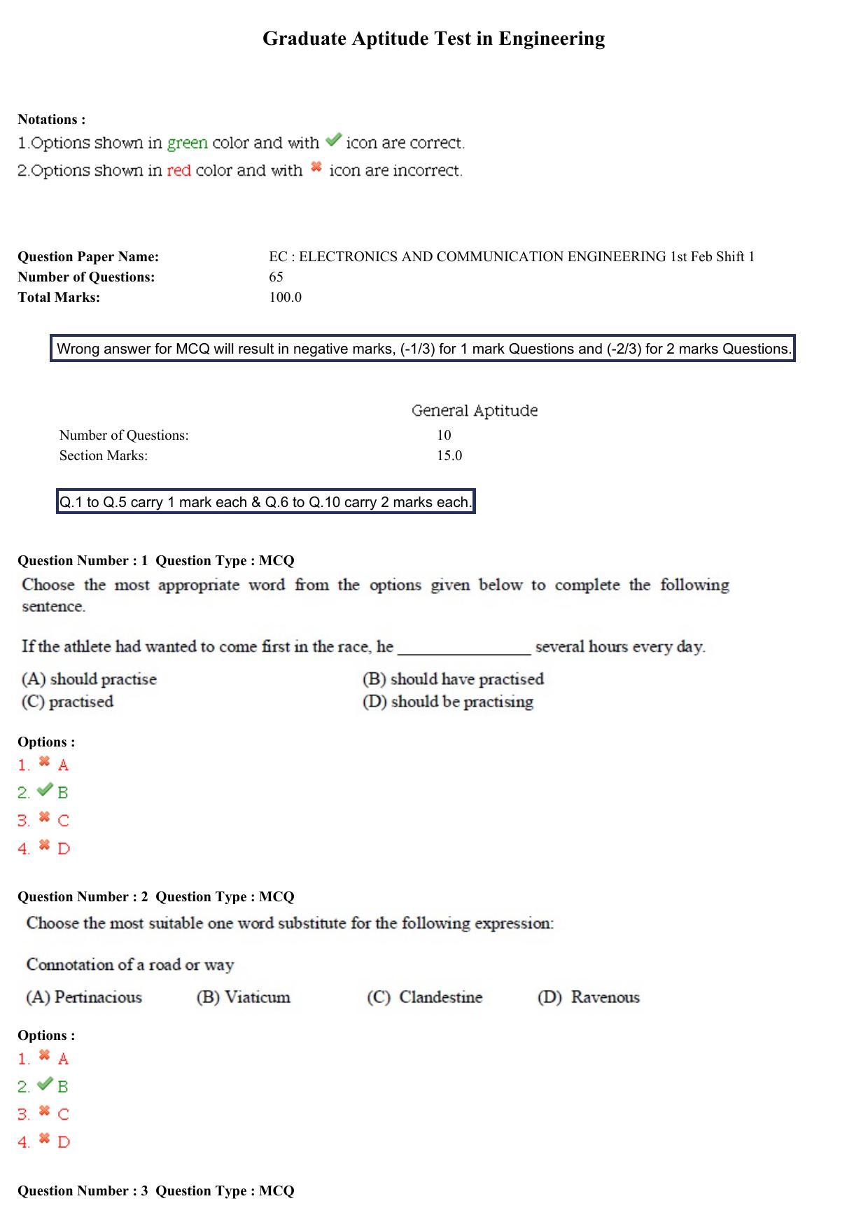 GATE 2015 Electronics and Communication Engineering (EC) Question Paper with Answer Key - Page 54