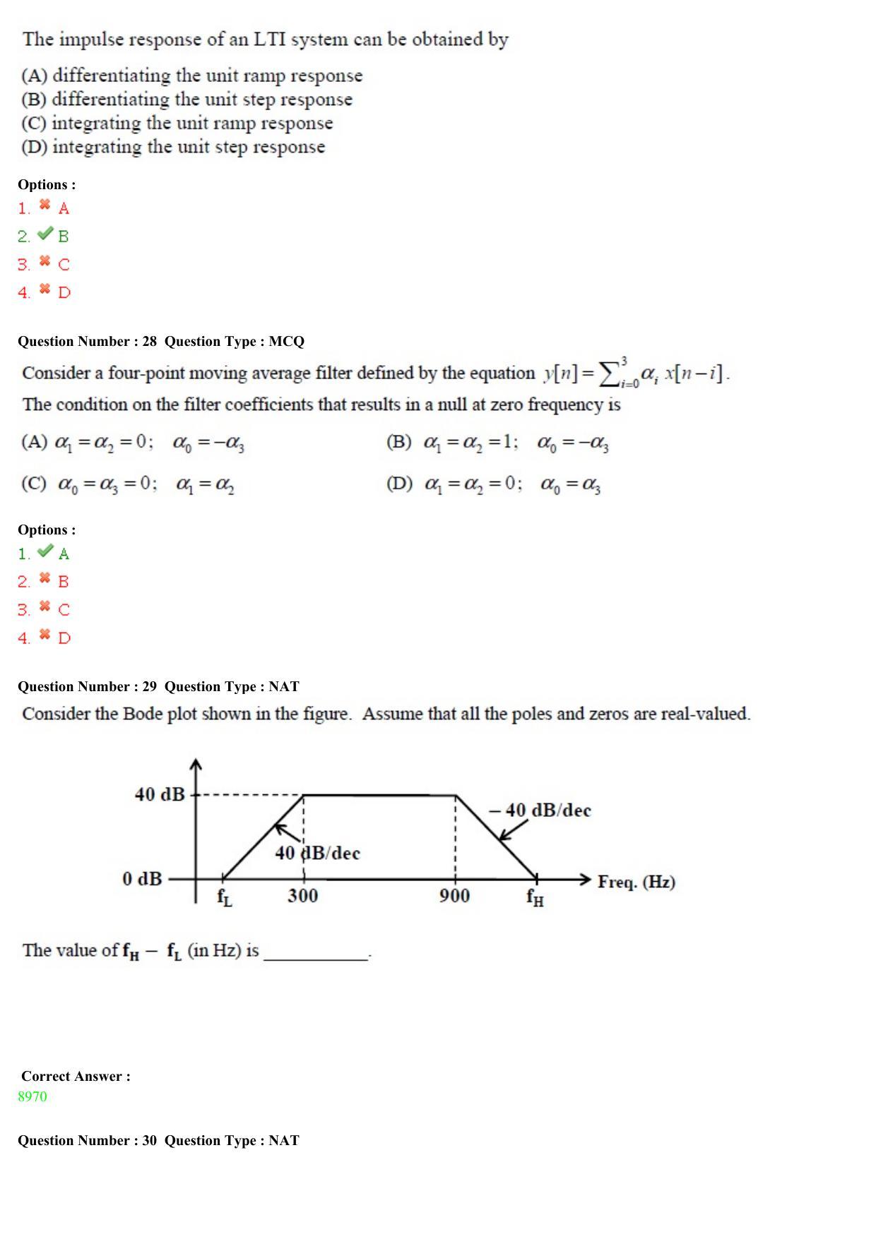 GATE 2015 Electronics and Communication Engineering (EC) Question Paper with Answer Key - Page 63