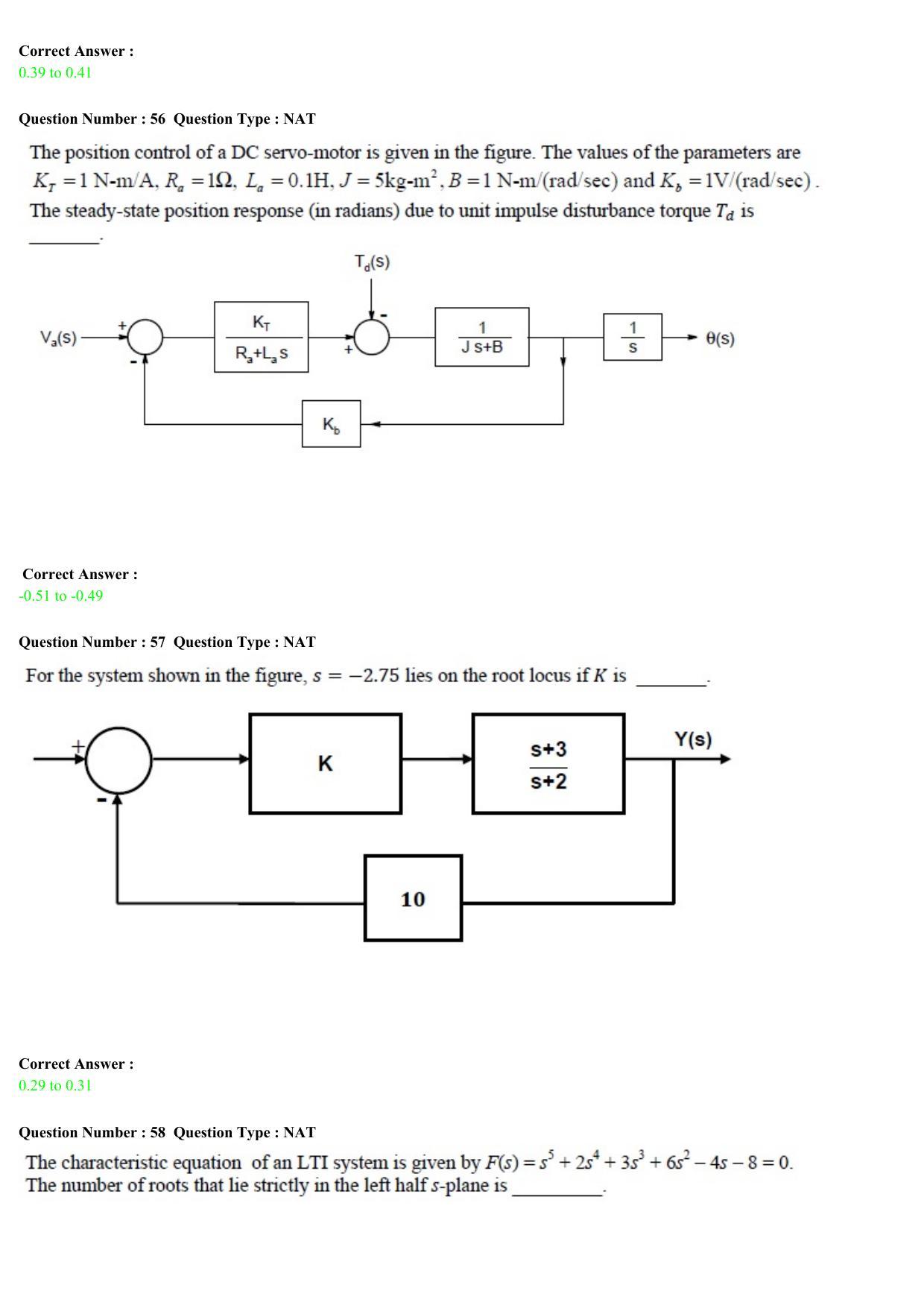 GATE 2015 Electronics and Communication Engineering (EC) Question Paper with Answer Key - Page 74