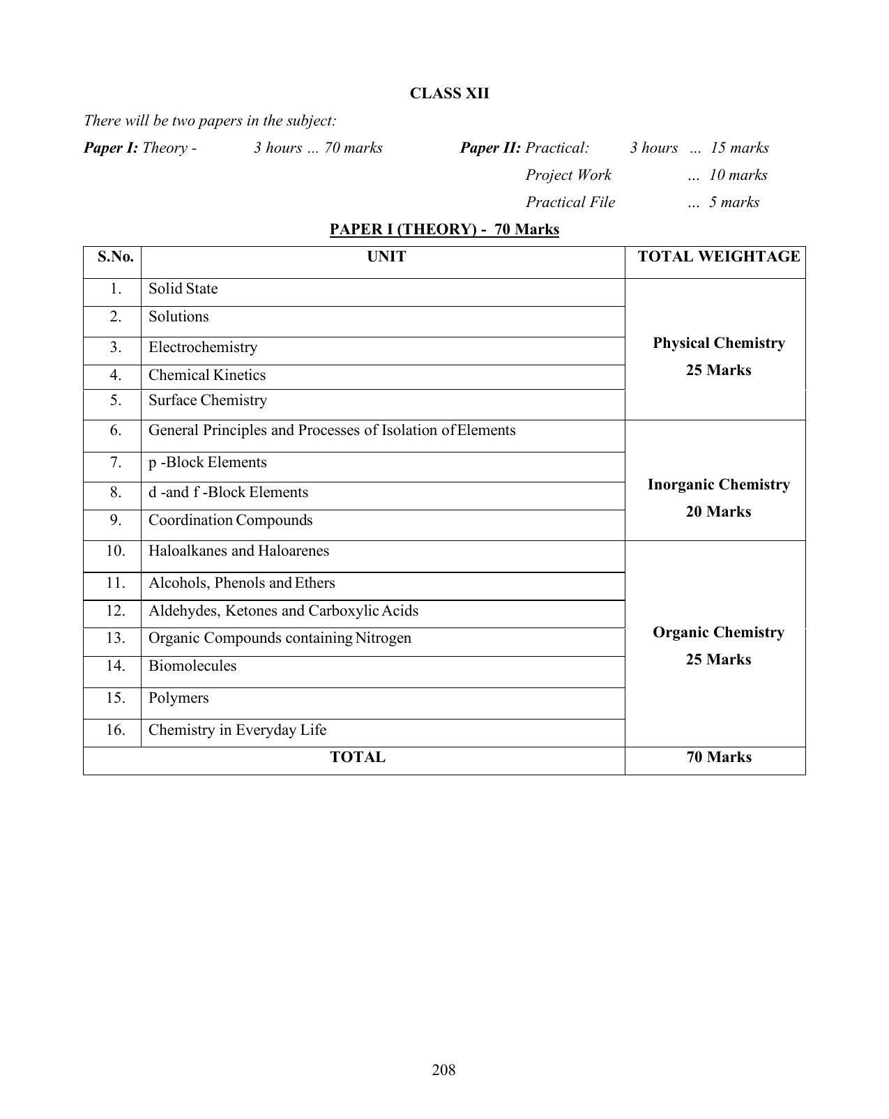 ISC Class XI & XII Chemistry Syllabus - Page 13