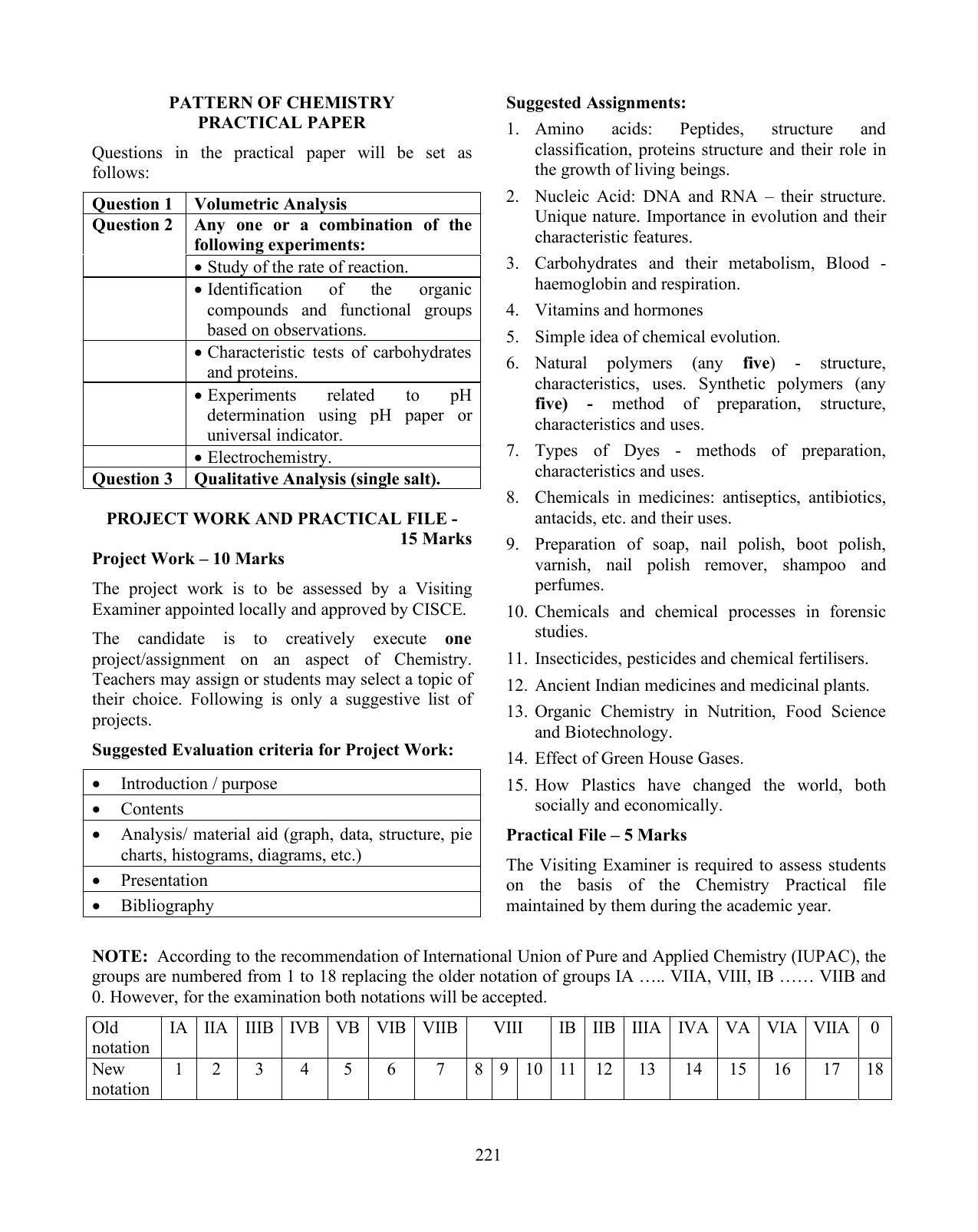 ISC Class XI & XII Chemistry Syllabus - Page 26