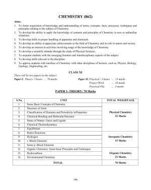 ISC Class XI & XII Chemistry Syllabus