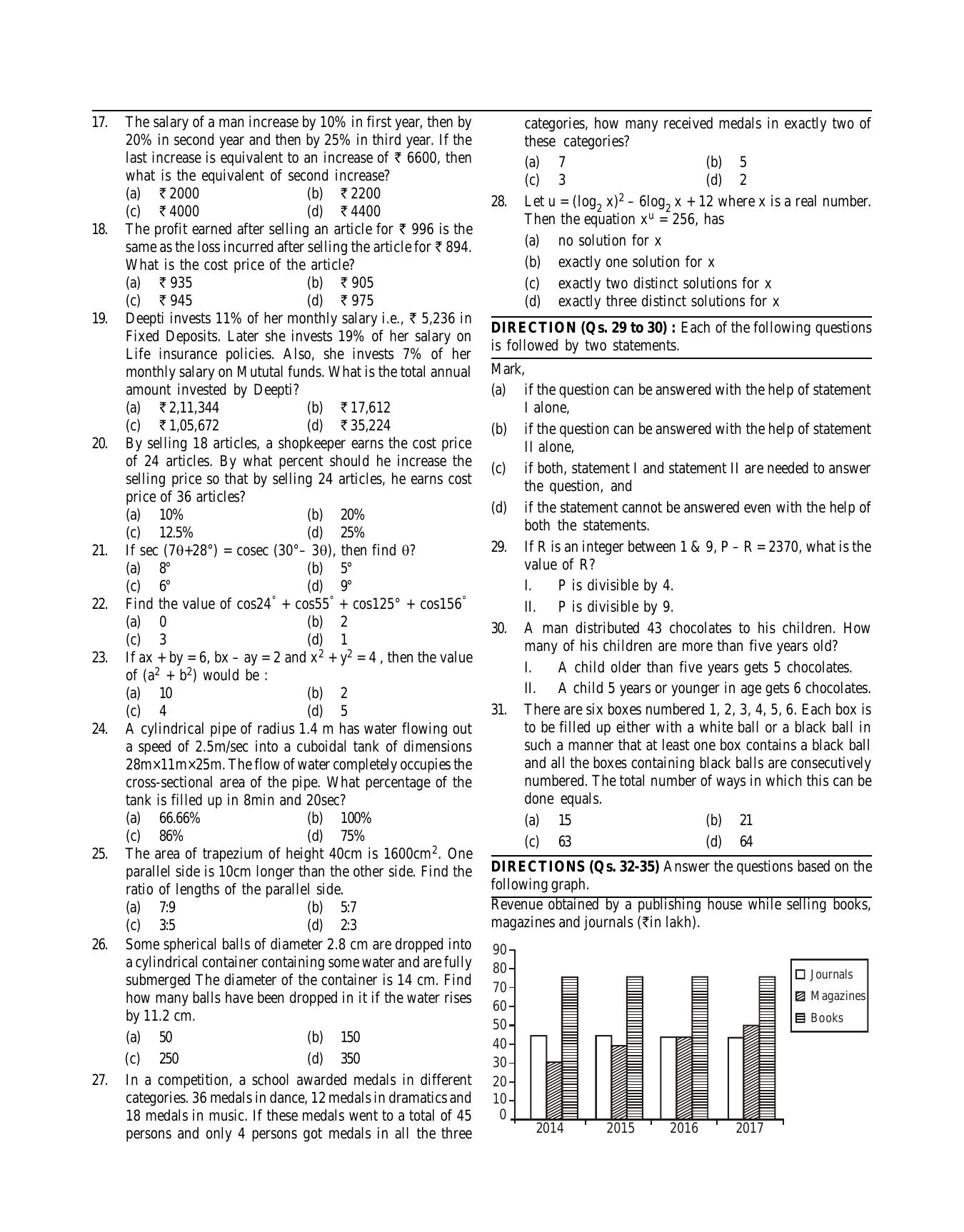 SNAP 2016 Question Paper with Solution - Page 2