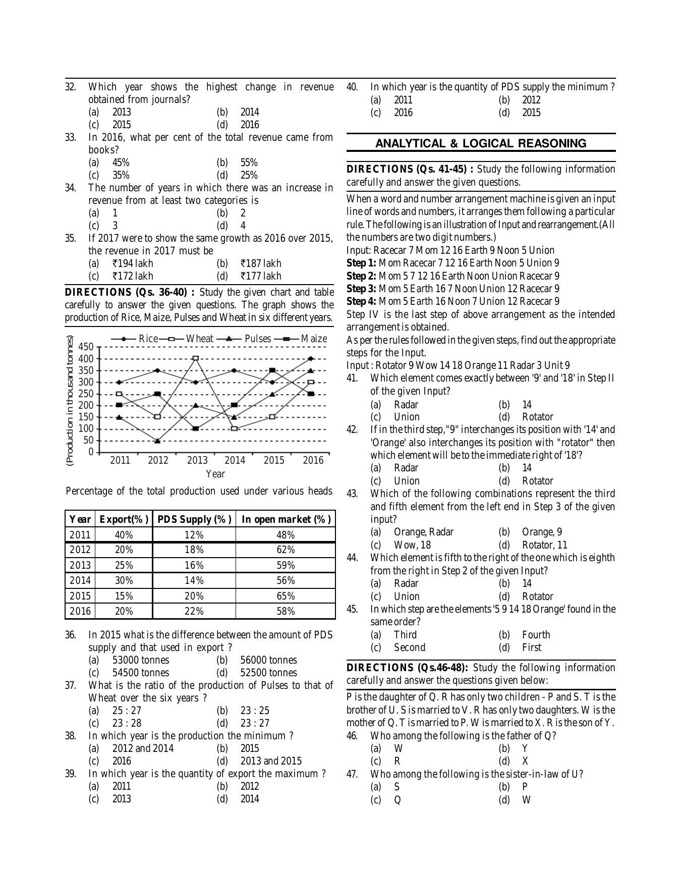 SNAP 2016 Question Paper with Solution - Page 3