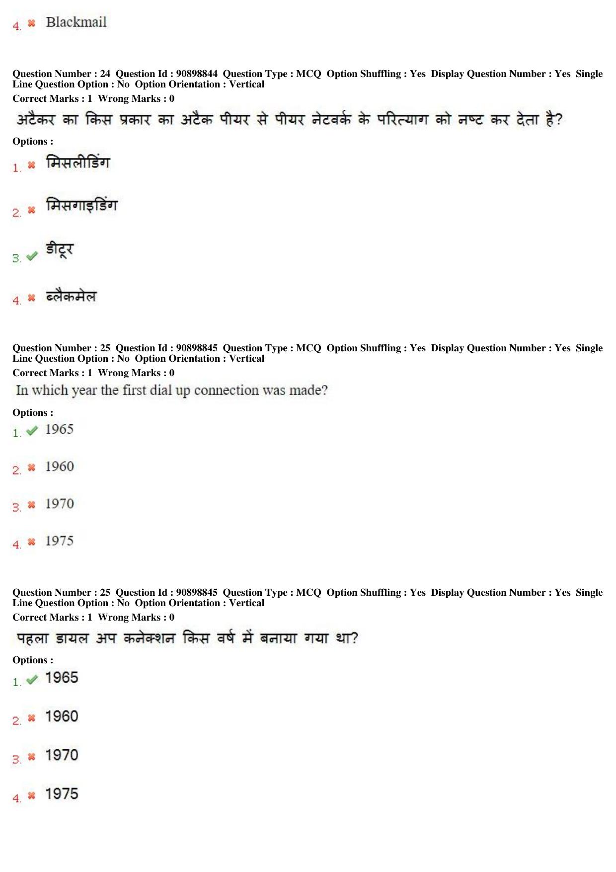 MP CPCT 27th Oct 2018 CPCT Question Paper Shift 1 - Page 17