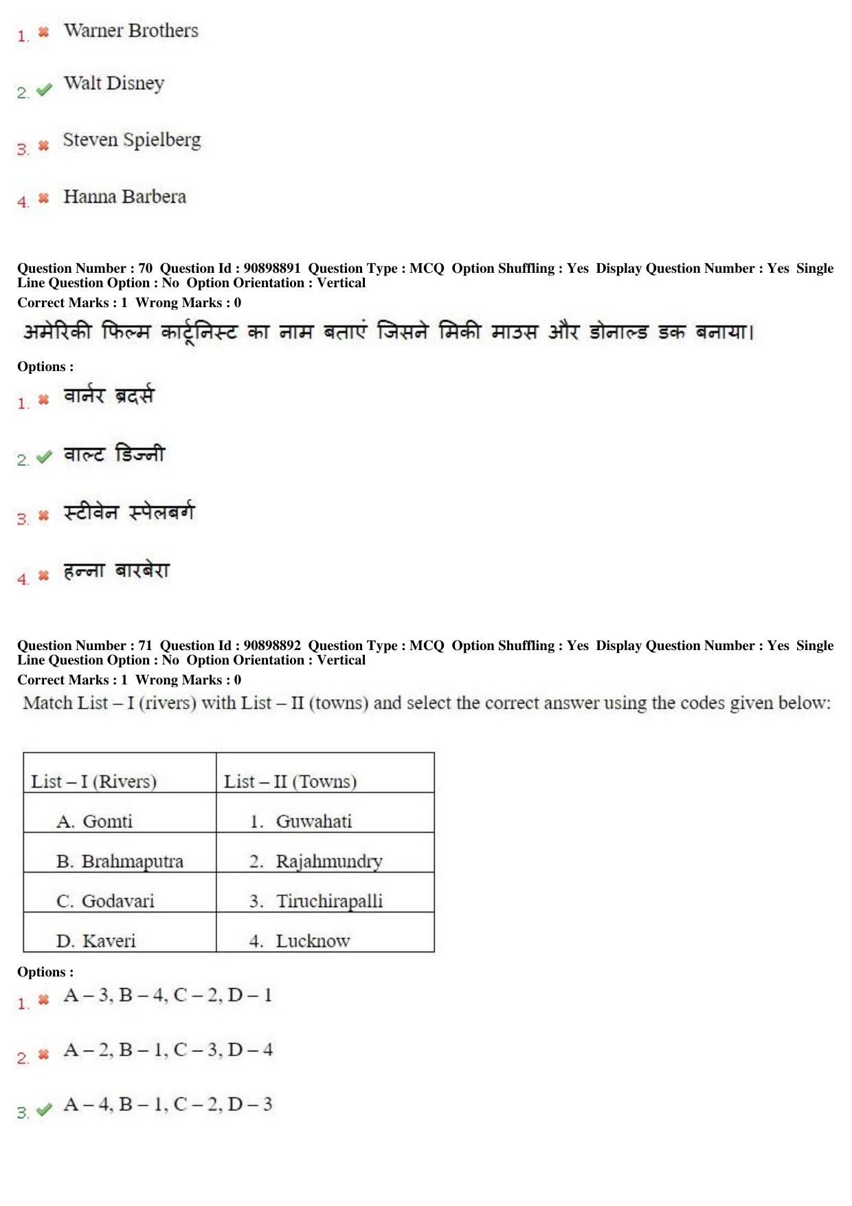 MP CPCT 27th Oct 2018 CPCT Question Paper Shift 1 - Page 52