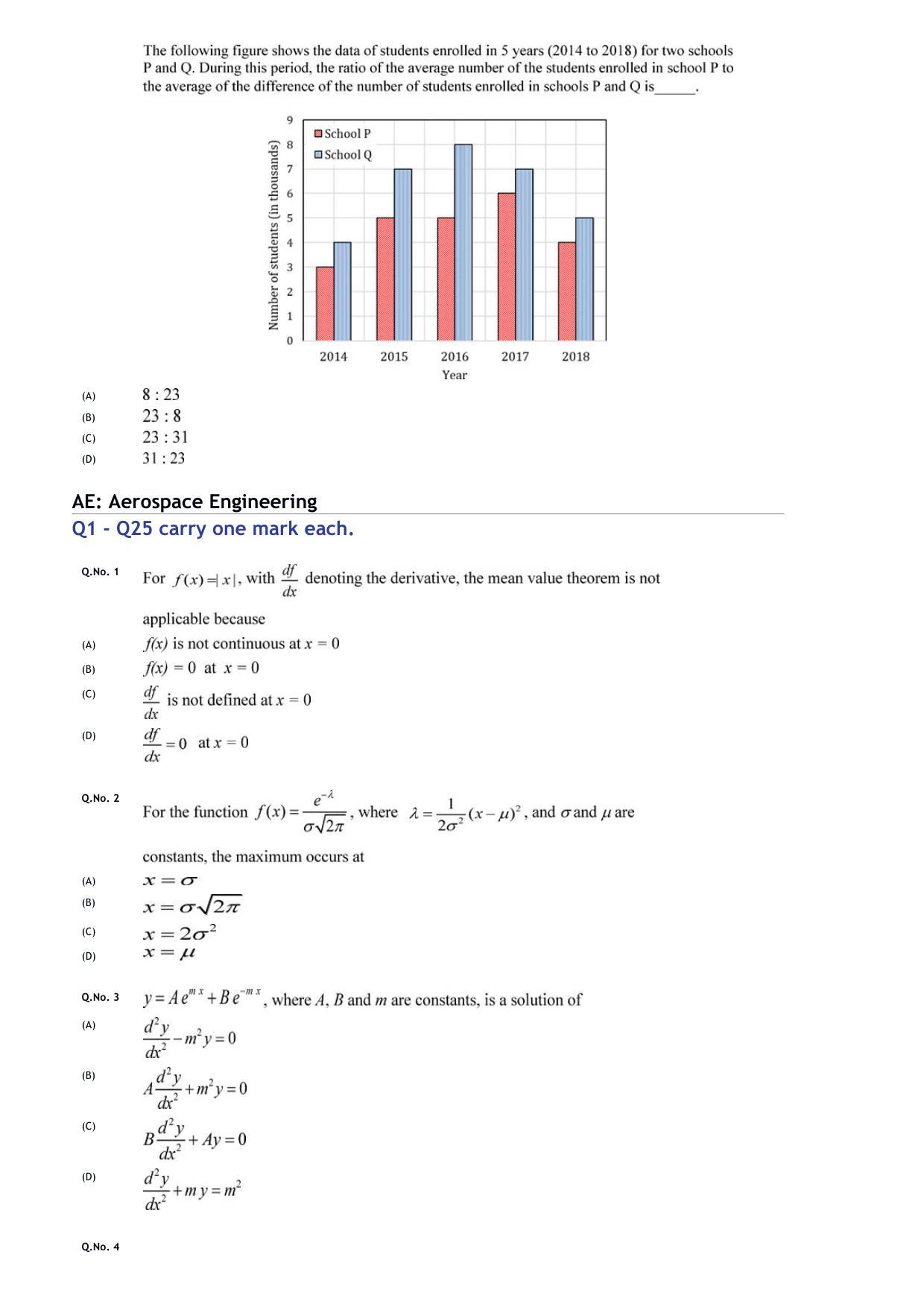 GATE 2020 Aerospace Engineering (AE) Question Paper - Page 3