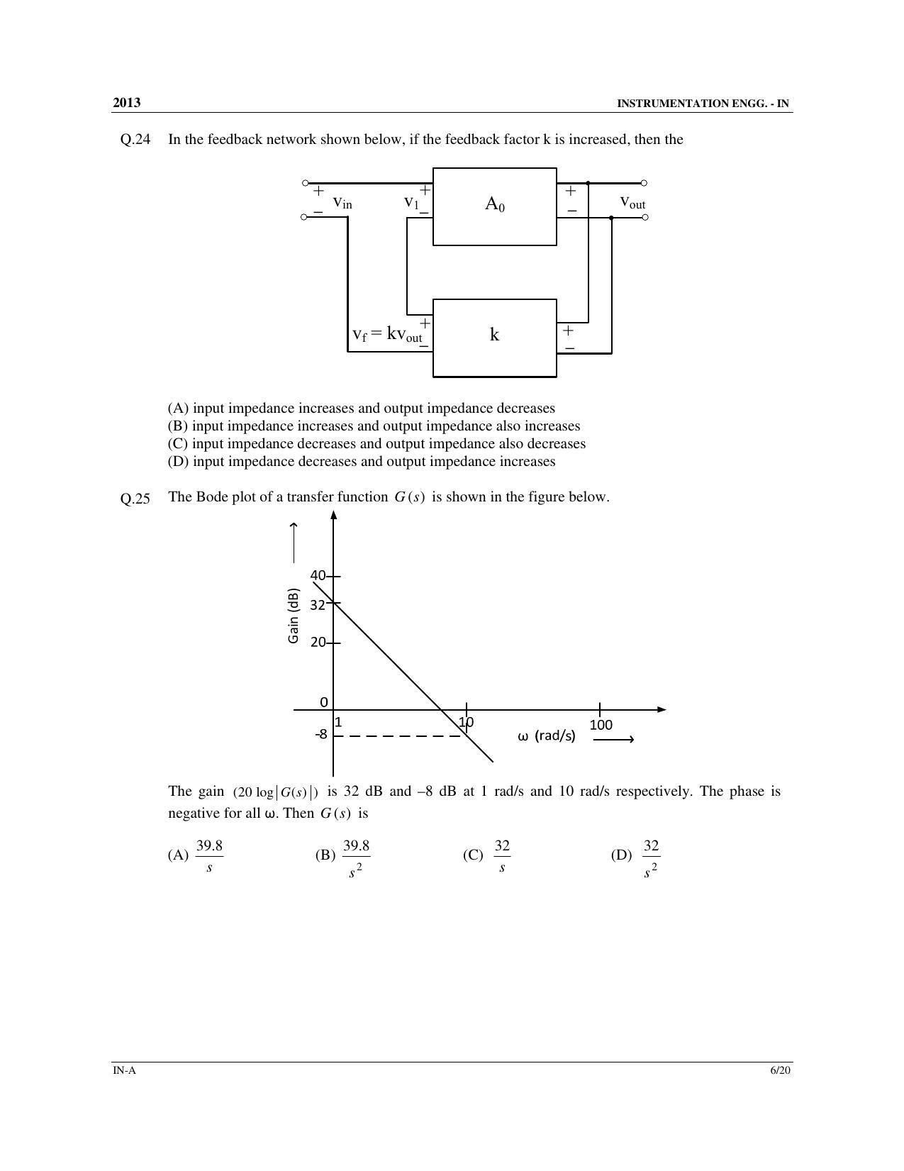 GATE 2013 Instrumentation Engineering (IN) Question Paper with Answer Key - Page 7