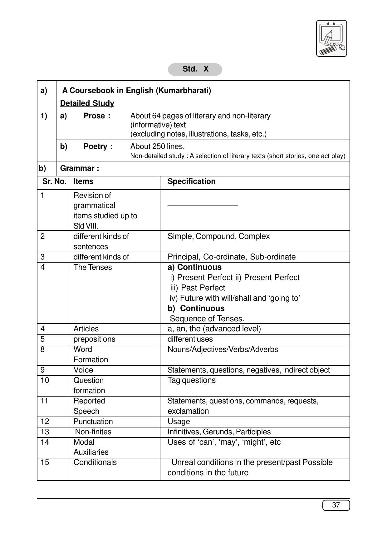 Maharashtra SSC English Syllabus - Page 6