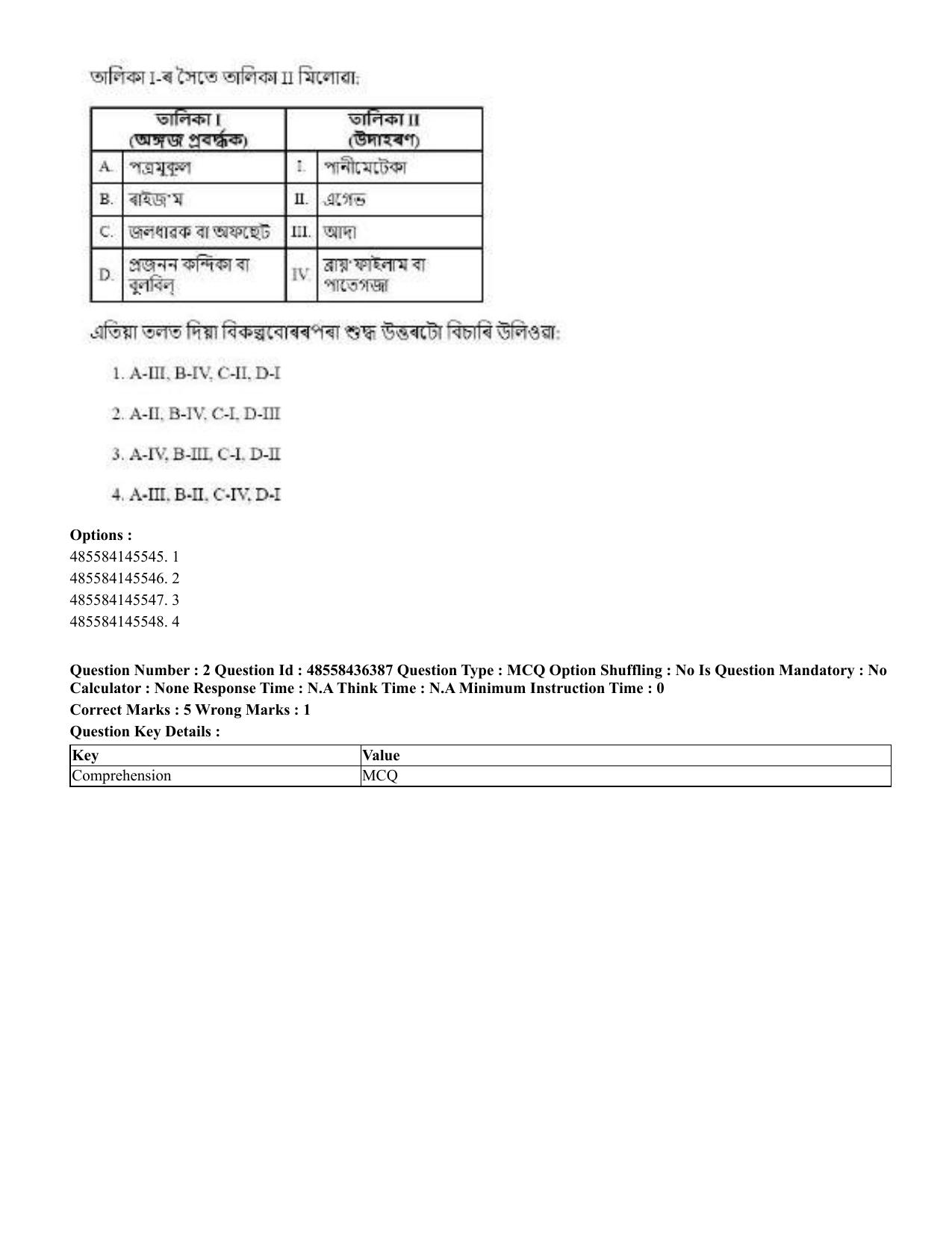 CUET 2023 International Shift 3 Question Papers - 22 June 2023 - Page 10