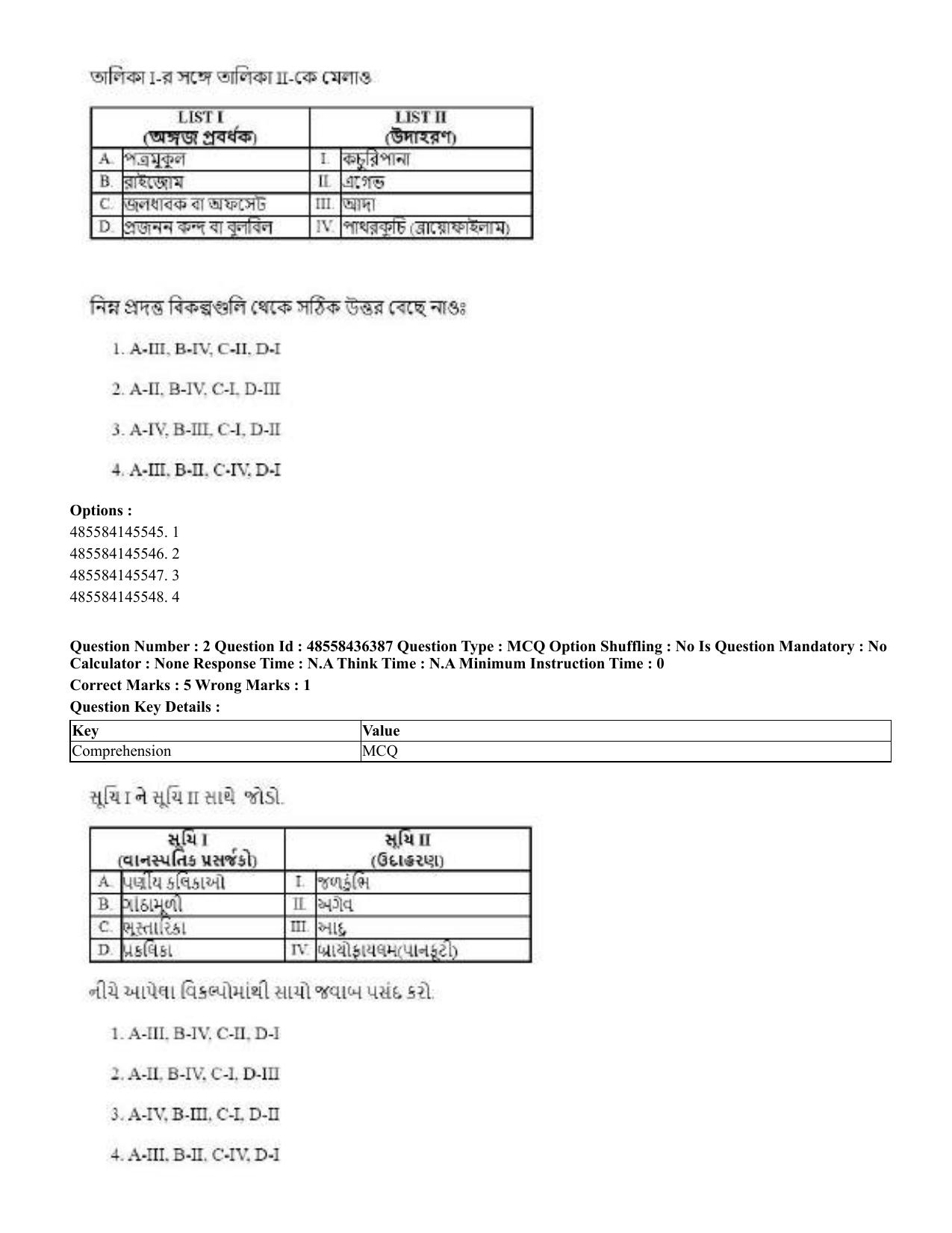 CUET 2023 International Shift 3 Question Papers - 22 June 2023 - Page 11
