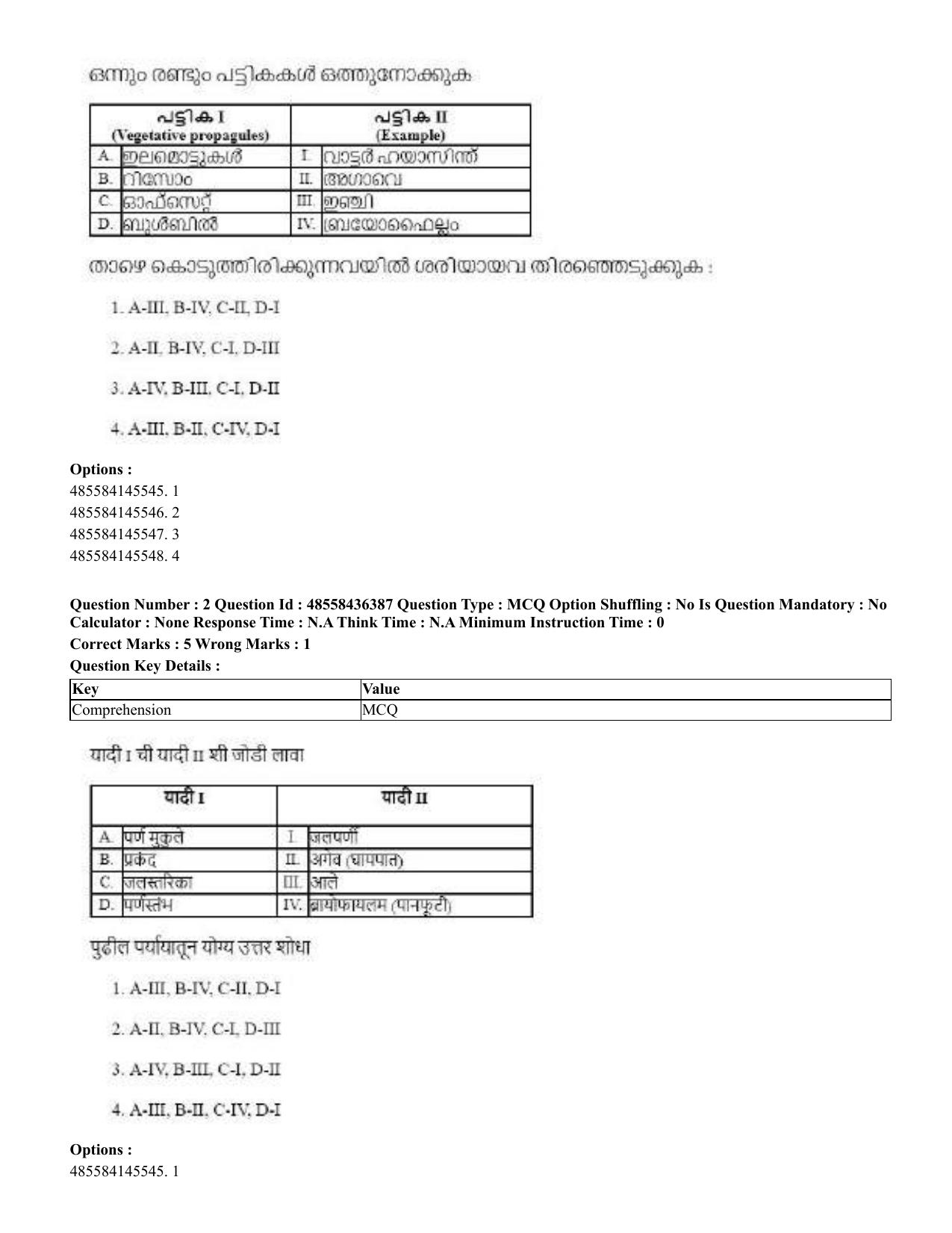 CUET 2023 International Shift 3 Question Papers - 22 June 2023 - Page 13