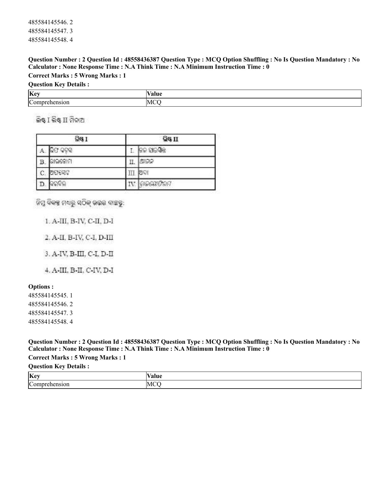CUET 2023 International Shift 3 Question Papers - 22 June 2023 - Page 14