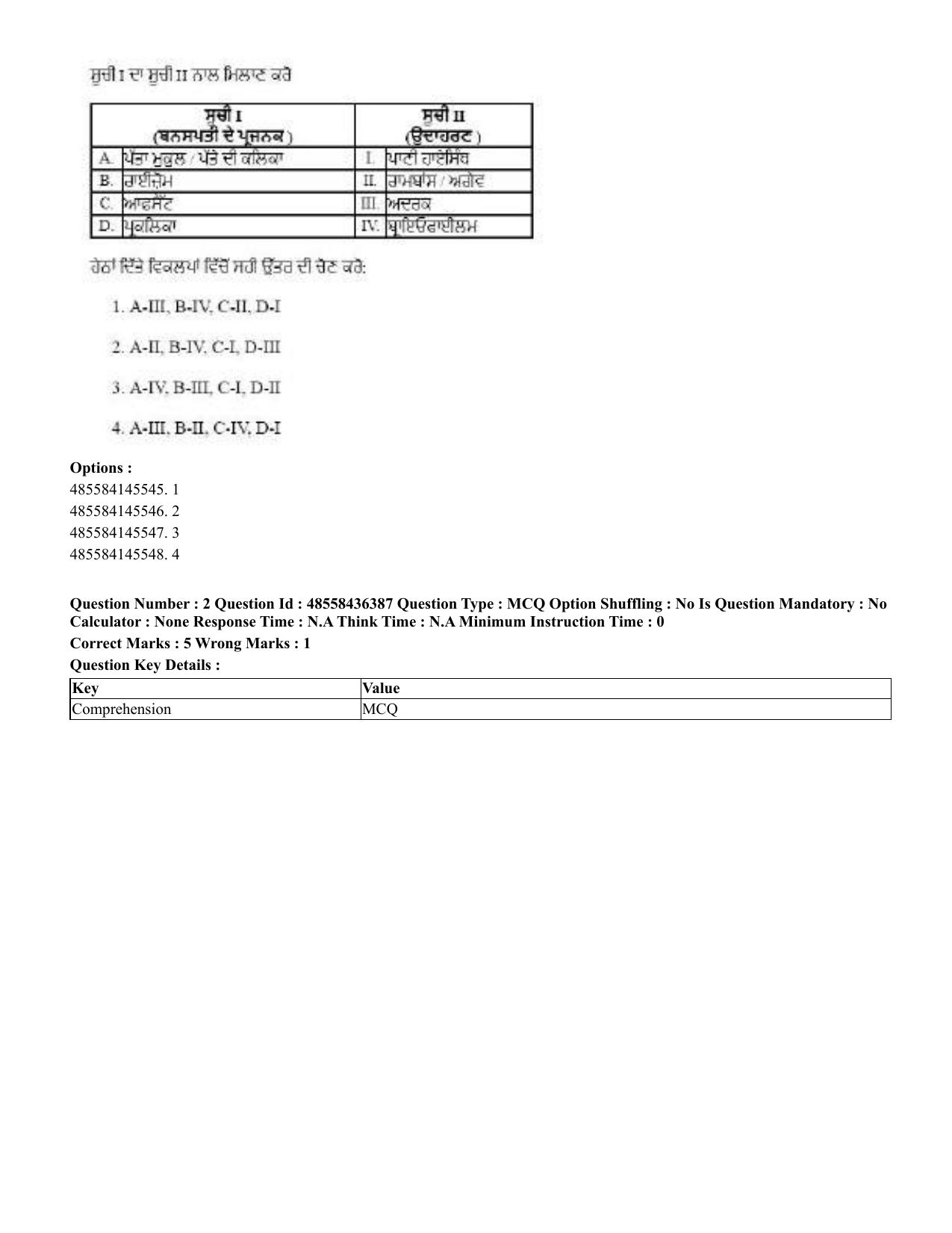 CUET 2023 International Shift 3 Question Papers - 22 June 2023 - Page 15