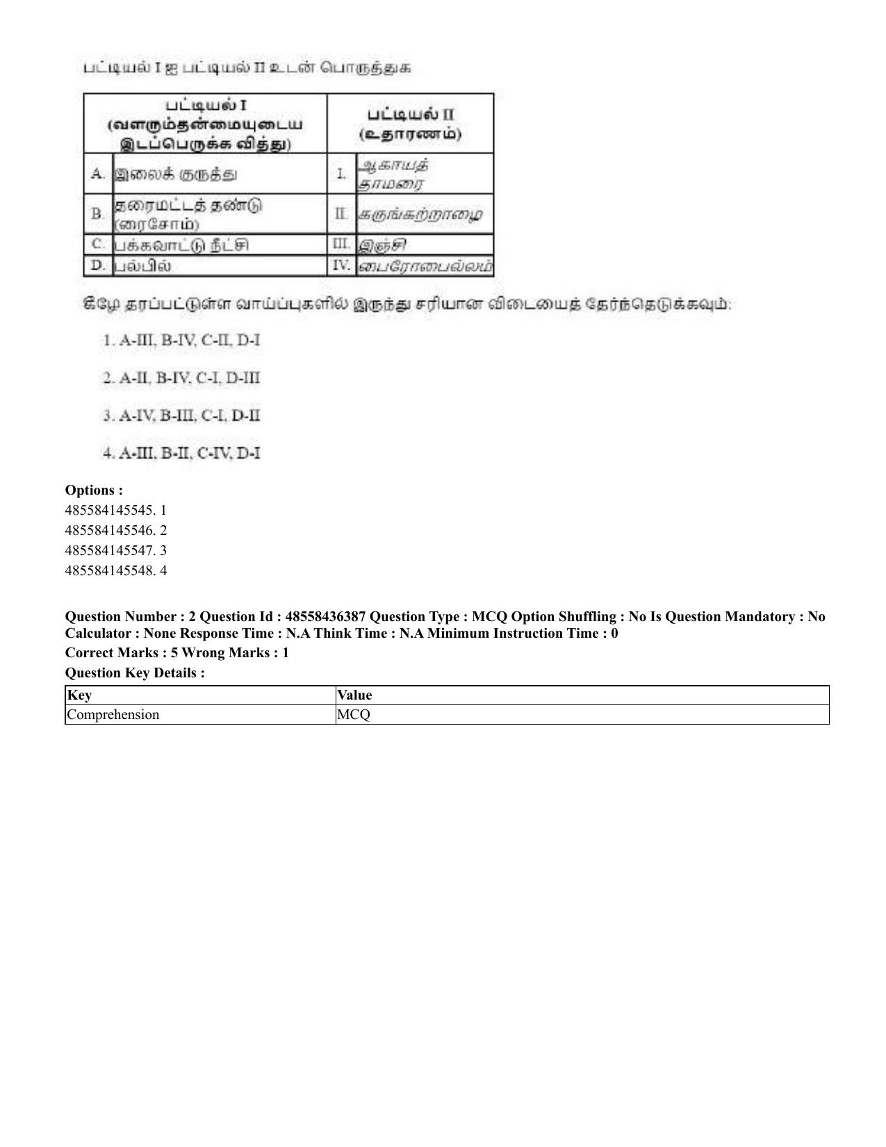 CUET 2023 International Shift 3 Question Papers - 22 June 2023 - Page 16