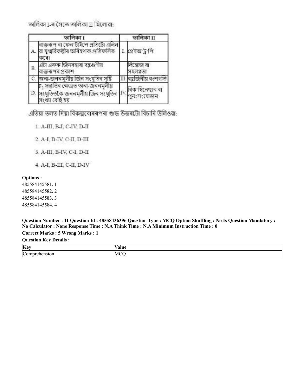 CUET 2023 International Shift 3 Question Papers - 22 June 2023 - Page 78