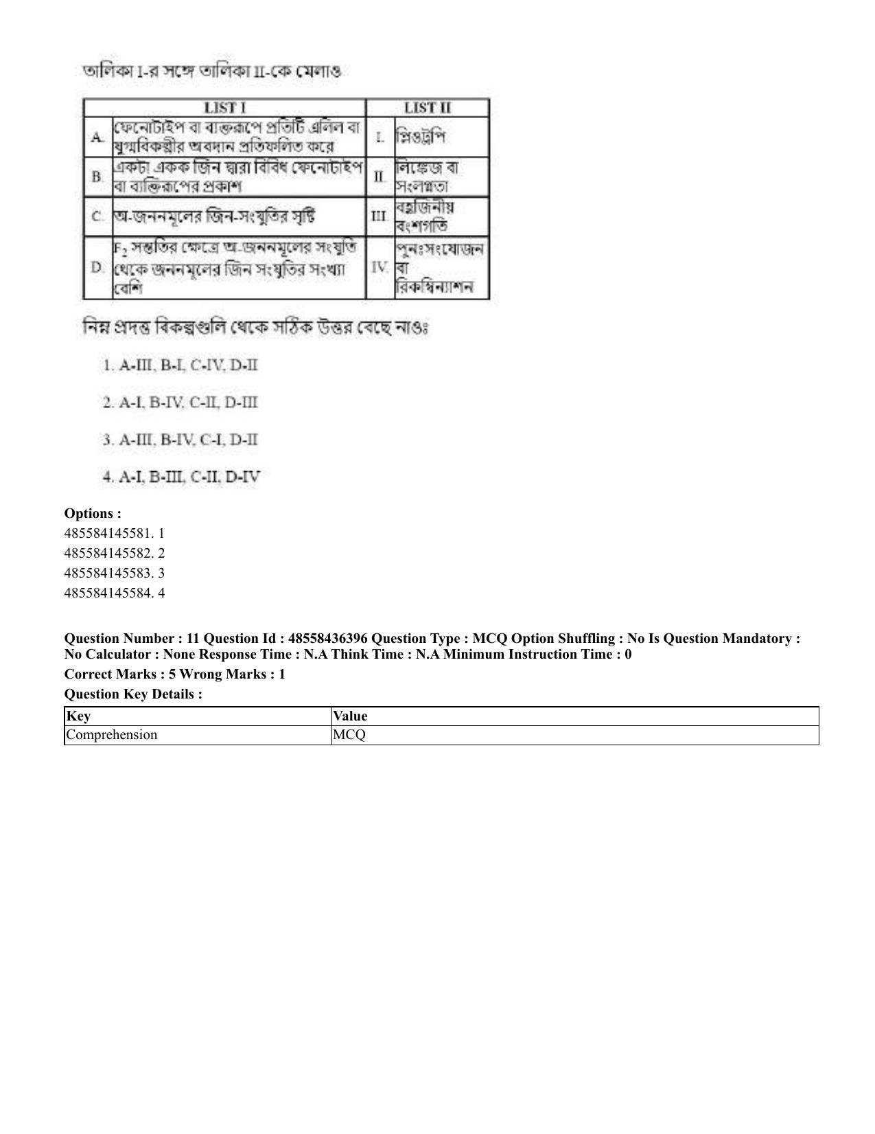 CUET 2023 International Shift 3 Question Papers - 22 June 2023 - Page 79