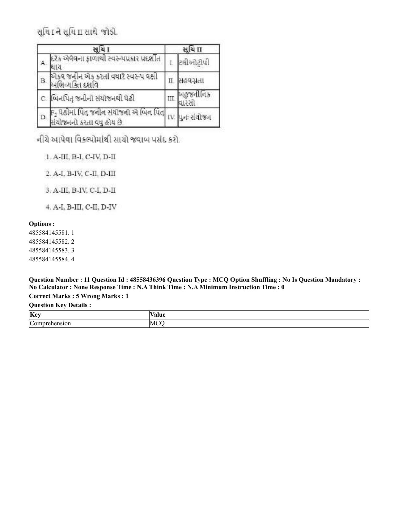 CUET 2023 International Shift 3 Question Papers - 22 June 2023 - Page 80