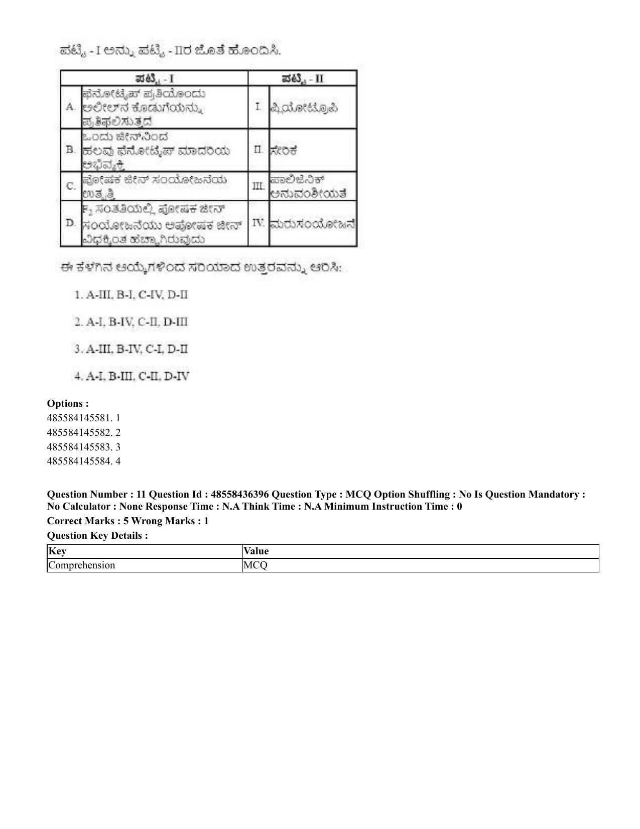 CUET 2023 International Shift 3 Question Papers - 22 June 2023 - Page 81