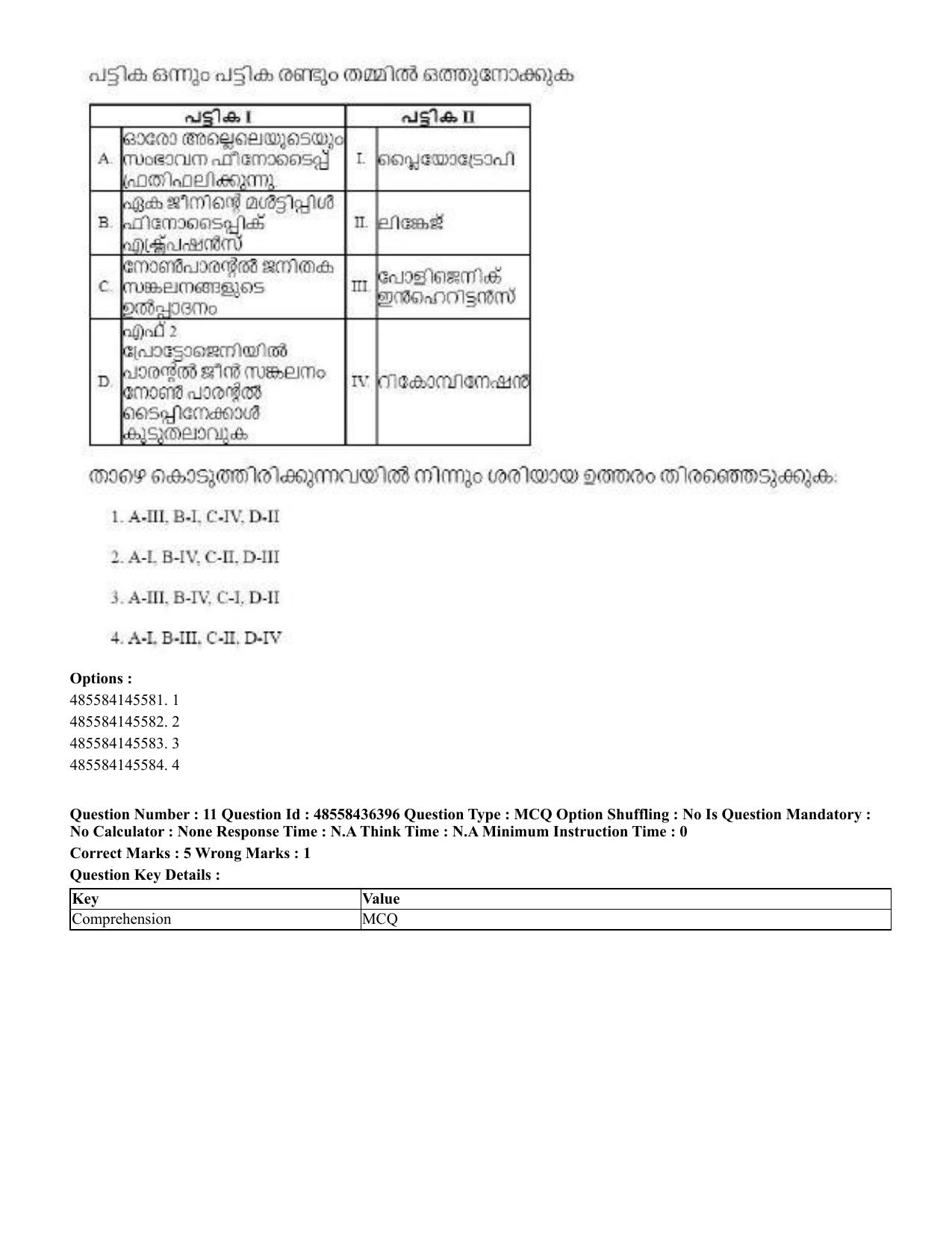 CUET 2023 International Shift 3 Question Papers - 22 June 2023 - Page 82