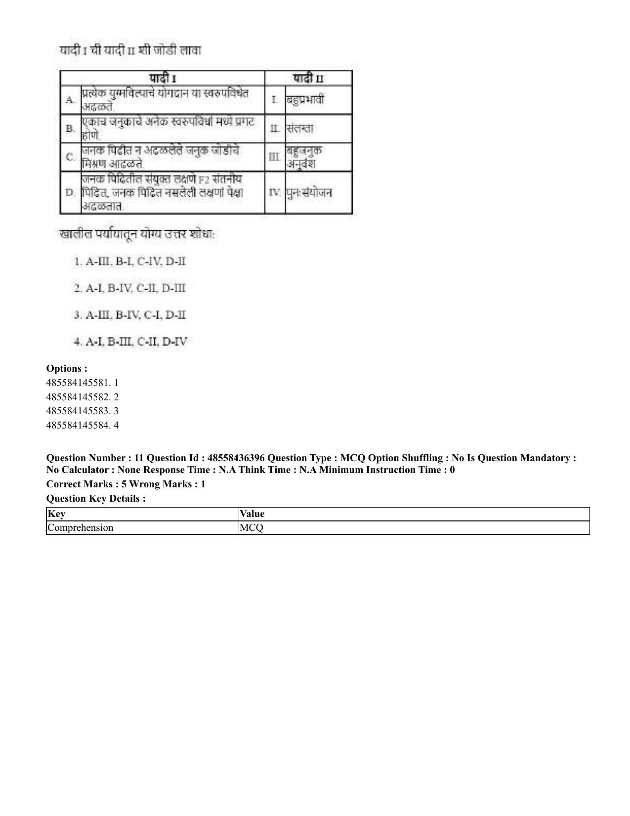 CUET 2023 International Shift 3 Question Papers - 22 June 2023 - Page 83
