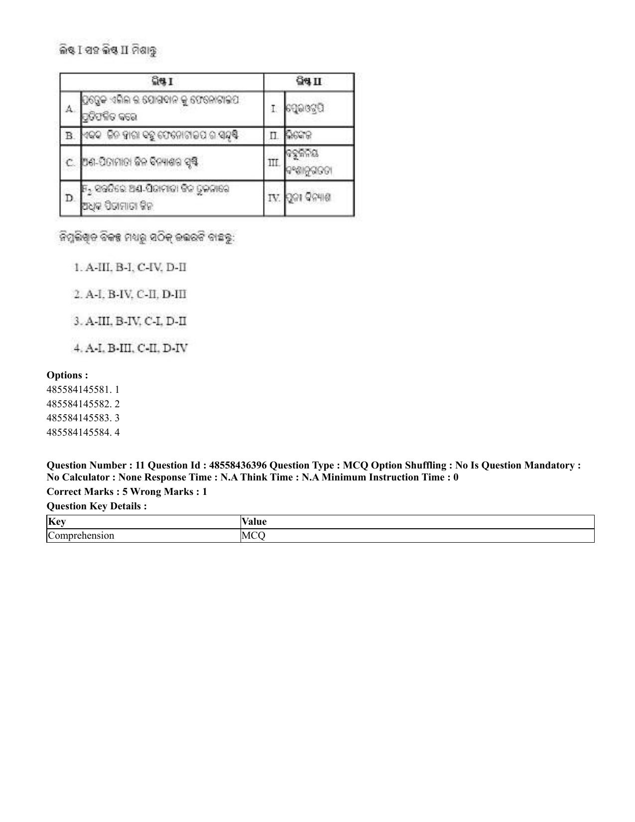 CUET 2023 International Shift 3 Question Papers - 22 June 2023 - Page 84