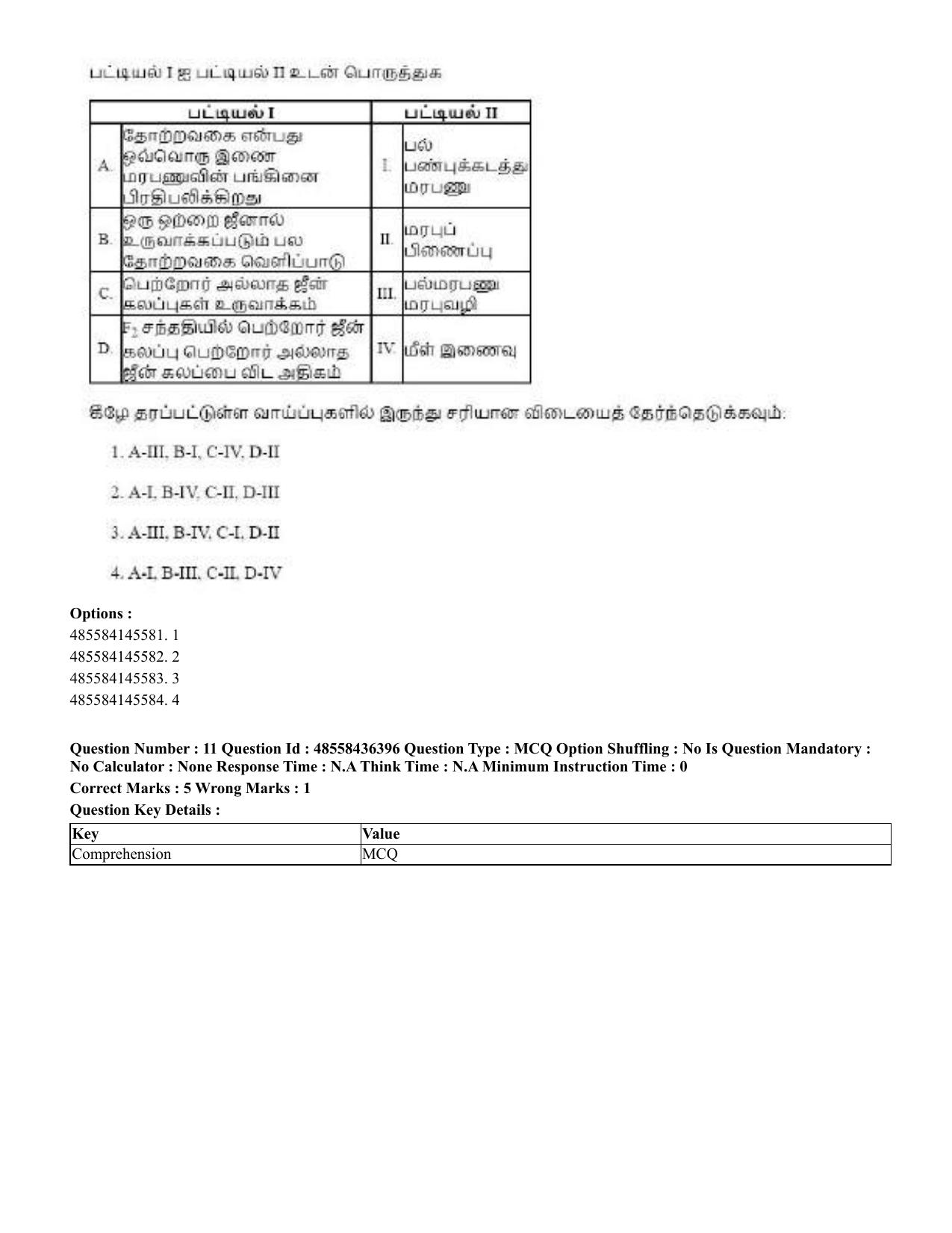 CUET 2023 International Shift 3 Question Papers - 22 June 2023 - Page 86